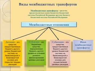 Межбюджетные отношения
Дотации - это
средства,
предоставляемые
бюджету другого
уровня бюджетной
системы на
безвозмездной и
безвозвратной
основах для
покрытия текущих
расходов
Иные
межбюджетные
трансферты
Субвенции - это
средства,
предоставляемые
бюджету другого
уровня бюджетной
системы на
безвозмездной и
безвозвратной
основах для
осуществления
целевых расходов.
Межбюджетные трансферты - средства,
предоставляемые одним бюджетом бюджетной
системы Российской Федерации другому бюджету
бюджетной системы Российской Федерации
 