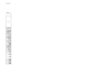 тис.грн.
97 601,554
97 601,554
69 489,798
50 982,977
50 982,977
0,000
18 506,821
27 959,130
604,810
13,436
9 011,733
2 960,040
0,000
0,000
15 369,112
10 603,953
626,971
3 797,608
340,581
0,000
0,000
0,000
0,000
0,000
0,000
0,000
0,000
Жовтневої районної у місті
2018 рік (прогноз)
разом
 