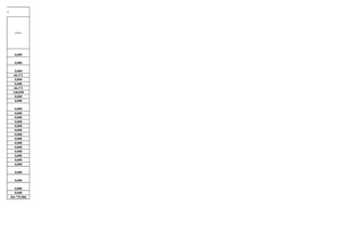 прогноз)
разом
0,000
0,000
0,000
60,372
0,000
0,000
60,372
248,098
0,000
0,000
0,000
0,000
0,000
0,000
0,000
0,000
0,000
0,000
0,000
0,000
0,000
0,000
0,000
0,000
0,000
0,000
0,000
0,000
266 729,806
 