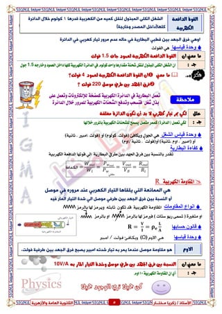 ٍ ‫صمشٝب‬ / ‫األعزبر‬‫ـ‬‫خز‬‫ــ‬‫بس‬ٍ‫اىؼب‬ ‫اىضبّ٘ٝخ‬‫ٗاألصٕشٝخ‬ ‫خ‬ 5 ٍ ‫صمشٝب‬ / ‫األعزبر‬‫ـ‬‫خز‬‫ــ‬‫بس‬‫ٗاألصٕشٝخ‬ ‫اىؼبٍخ‬ ‫اىضبّ٘ٝخ‬ 5
‫ٍالحظخ‬
‫اىذائشح‬ ٜ ٜ‫مٖشث‬ ‫رٞبس‬ ‫ٍشٗس‬ ً‫ػذ‬ ٔ‫حبى‬ ٜ ‫اىجؽبسٝخ‬ ٜ‫قؽج‬ ِٞ‫ث‬ ‫اىجٖذ‬ ‫شق‬ ٜٕٗ‫ا‬
‫قٍاعٓا‬ ‫ٔحذج‬‫ايفٛيت‬ ٖٞ
ٕ‫ا‬ ‫َعين‬ ‫َا‬‫داف‬ ‫يعُٛد‬ ١ٝ‫ايهٗسب‬ ١‫ايدافع‬ ٠ٛ‫ايك‬1.5‫فٛيت‬
: ‫دــ‬ّٛ‫نٛي‬‫ٚاسد‬‫َكدازٖا‬١ٓ‫غش‬ٌ‫يٓك‬ٍٚ‫املبر‬٢ً‫ايه‬ٌ‫ايػػ‬ٕ‫ا‬‫يف‬١ٝ‫ايهٗسب‬٠‫ايدا٥س‬‫نًٗا‬٘‫ٚخازد‬‫ايعُٛد‬ٌ‫داخ‬1.5ٍٛ‫د‬
‫فكر‬‫َعين‬ ‫َا‬‫يعُٛد‬ ١ٝ‫ايهٗسب‬ ١‫ايدافع‬ ٠ٛ‫ايك‬ ٕ‫ا‬4‫فٛيت؟‬
ٌ‫َٛص‬ ‫طسيف‬ ‫بني‬ ‫اجلٗد‬ ‫فسم‬220‫؟‬ ‫فٛيت‬
‫تع‬١ٜ‫ايبطاز‬ ٌُ‫يف‬١‫نُطؼ‬ ١ٝ‫ايهٗسب‬ ٠‫ايدا٥س‬ٚ ‫يإليهرتْٚات‬ً‫ع‬ ٌُ‫تع‬٢
ٌ‫غػ‬ ٍ‫بر‬ٍ٬‫ػ‬ ‫يًُسٚز‬ ١ٝ‫ايهٗسب‬ ‫ايػشٓات‬ ‫ٚتدفع‬ ‫فتطشب‬٠‫ايدا٥س‬
ًٌ‫ع‬ٞ‫يه‬‫تٝاز‬ ‫ميس‬ٞ‫نٗسب‬١‫َػًك‬ ٠‫ايدا٥س‬ ٕٛ‫ته‬ ٕ‫أ‬ ‫بد‬ ‫ال‬
: ‫دــ‬ٞ‫يه‬ٌُ‫تع‬)٠‫(ايدا٥س‬‫نُُس‬ٌ‫َتص‬‫خالهلا‬‫باملسٚز‬١ٝ‫ايهٗسب‬‫يًػشٓات‬‫ٜطُح‬
‫انشغم‬ ‫قٍاط‬ ‫ٔحذج‬ٖٞ‫(فٛيت‬ ٚ‫أ‬ )ّٛ‫نٛي‬ .‫(فٛيت‬ ٧‫ٜٚهاف‬ ٍٛ‫ادت‬ْ‫ثا‬ . ‫.اَبري‬)١ٝ
‫(اَبري‬ ٚ‫أ‬2
ّٚ‫ا‬ .‫أٚ(فٛيت‬ )١ْٝ‫.ثا‬2
)ّٚ‫/ا‬ ١ْٝ‫ثا‬ .
‫انثطاسٌح‬ ‫كفاءج‬
١ٝ‫ايهٗسب‬ ١‫ايدافع‬ ‫قٛتٗا‬ ٞ‫اي‬ ١ٜ‫ايبطاز‬ ‫طسيف‬ ‫بني‬ ‫ادتٗد‬ ‫فسم‬ ‫بني‬ ١‫بايٓطب‬ ‫تكدز‬
‫كلي‬
‫ا‬١َٚ‫ملكا‬١ٝ‫ايهٗسب‬R
‫ٝيقبٕب‬ ٜ‫اىز‬ ‫اىََبّؼخ‬ ٜٕ‫اىزٞبس‬‫ٍ٘صو‬ ٜ ٓ‫ٍشٗس‬ ‫ػْذ‬ ٜ‫اىنٖشث‬
ٗ‫أ‬ٔٞ ‫اىَبس‬ ‫اىزٞبس‬ ‫شذح‬ ٜ‫اى‬ ‫ٍ٘صو‬ ٜ ‫ؼش‬ ِٞ‫ث‬ ‫اىجٖذ‬ ‫شق‬ ِٞ‫ث‬ ‫اىْغجخ‬
‫انًقأياخ‬ ‫إَاع‬١ٝ‫ايهٗسب‬ ١َٚ‫املكا‬٘‫ثابت‬ ٕٛ‫ته‬ ‫قد‬‫بايسَص‬ ‫هلا‬ ‫ٜٚسَص‬
٢ُ‫تط‬ ( ٠‫َتػري‬ ٚ‫ا‬‫ضتا‬ ٜٛ‫ز‬‫ت‬)‫هلا‬ ‫فريَص‬‫بايسَص‬ ٚ‫ا‬ ‫بايسَص‬
‫حغاتٓا‬ ٌَٕ‫قا‬
‫قٍاعٓا‬ ‫ٔحذج‬)Ω(
ٕ‫ا‬ ‫َعين‬ ‫َا‬٘‫ب‬ ‫املاز‬ ‫ايتٝاز‬ ٠‫ٚغد‬ ٌ‫َٛص‬ ‫طسيف‬ ‫بني‬ ‫اجلٗد‬ ‫فسم‬ ‫بني‬ ١‫ايٓطب‬10V/A
: ‫دــ‬ٟ‫أ‬١ٝ‫ايهٗسب‬١َٚ‫املكا‬ٕ‫ا‬01ّٚ‫ا‬
‫ىْقو‬ ‫اىَجزٗه‬ ٚ‫اىني‬ ‫اىشغو‬‫قذسٕب‬ ‫اىنٖشثٞخ‬ ٍِ َٔٞ‫م‬1ً٘‫م٘ى‬‫اىذ‬ ‫خاله‬‫ائشح‬
‫ميٖب‬)‫ٗخبسعخ‬ ‫اىَصذس‬ ‫(داخو‬
١‫ايدافع‬ ٠ٛ‫ايك‬
١ٝ‫ايهٗسب‬
‫٘ىذ‬ ‫ٞخ‬ ‫ؼش‬ ِٞ‫ث‬ ‫اىجٖذ‬ ‫شق‬ ‫ٝصجح‬ ‫اٍجٞش‬ ٔ‫شذر‬ ‫رٞبس‬ ٔ‫ث‬ ‫َٝش‬ ‫ػْذٍب‬ ‫ٍ٘صو‬ ‫ٍقبٍٗخ‬ ٕ٘. ّٚ‫اال‬
 