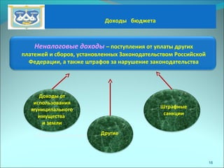 Доходы бюджета
16
Неналоговые доходы – поступления от уплаты других
платежей и сборов, установленных Законодательством Российской
Федерации, а также штрафов за нарушение законодательства
Штрафные санкции
Доходы от
использования
муниципального
имущества
и земли
Штрафные
санкции
Другие
 