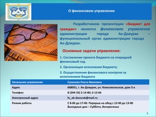 О финансовом управлении
Разработчиком презентации «Бюджет для
граждан» является финансовое управление
администрации города Ак-Довурак –
функциональный орган администрации города
Ак-Довурак.
Основные задачи управления:
1. Составление проекта бюджета на очередной
финансовый год.
2. Организация исполнения бюджета;
3. Осуществление финансового контроля за
исполнением бюджета
Начальник управления Суханова Ольга Ивановна
Адрес 668051, г. Ак-Довурак, ул. Комсомольская, дом 3-а
Телефон 8 (394-33) 2-14-80; 2-13-66
Электронный адрес fu_ak-dovurak@mail.ru
Режим работы С 8-00 до 17-00. Перерыв на обед с 12-00 до 13-00
Выходные дни – Суббота, Воскресенье
6
 