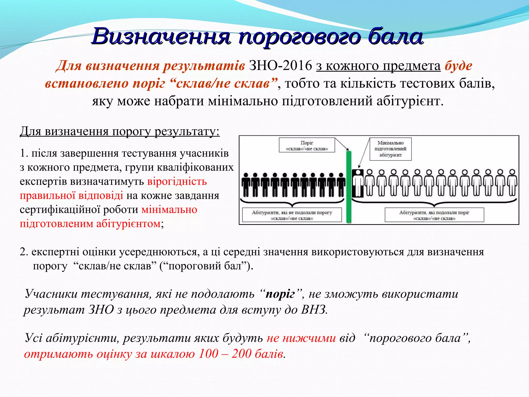 Для визначення результатів ЗНО-2016 з кожного предмета буде
встановлено поріг “склав/не склав”, тобто та кількість тестових балів,
яку може набрати мінімально підготовлений абітурієнт.
Для визначення порогу результату:
1. після завершення тестування учасників
з кожного предмета, групи кваліфікованих
експертів визначатимуть вірогідність
правильної відповіді на кожне завдання
сертифікаційної роботи мінімально
підготовленим абітурієнтом;
2. експертні оцінки усереднюються, а ці середні значення використовуються для визначення
порогу “склав/не склав” (“пороговий бал”).
Визначення порогового балаВизначення порогового бала
Учасники тестування, які не подолають “поріг”, не зможуть використати
результат ЗНО з цього предмета для вступу до ВНЗ.
Усі абітурієнти, результати яких будуть не нижчими від “порогового бала”,
отримають оцінку за шкалою 100 – 200 балів.
 