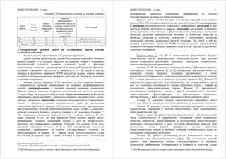 ОБЩЕСТВОЗНАНИЕ, 11 класс
© 2016 Федеральная служба по надзору в сфере образования и науки Российской Федерации
5
Таблица 1. Распределение заданий по частям работы
Часть
работы
Коли-
чество
заданий
Макси-
мальный
первичный
балл
Процент
максимального
первичного балла за
задания данной части
от максимального
первичного балла
за всю работу,
равного 62
Тип заданий
Часть 1 20 35 56,5 С кратким ответом
Часть 2 9 27 43,5 С развернутым ответом
Итого 291
62 100
5. Распределение заданий КИМ по содержанию, видам умений
и способам действий
Задания части 1 представлены следующими группами:
первая группа представлена тремя понятийными заданиями базового
уровня (задания 1–3), которые нацелены на проверку знания и понимания
биосоциальной сущности человека, основных этапов и факторов
социализации личности, закономерностей и тенденций развития общества,
основных социальных институтов и процессов и т.п. На одной и той же
позиции в различных вариантах КИМ находятся задания одного уровня
сложности, которые позволяют проверить одни и те же умения на различных
элементах содержания;
вторая группа (задания 4–18) включает в себя задания базового
и повышенного уровней, направленные на проверку сформированности
умений: характеризовать с научных позиций основные социальные
объекты (факты, явления, процессы, институты), их место и значение
в жизни общества как целостной системы; осуществлять поиск социальной
информации, представленной в различных знаковых системах (текст, схема,
таблица, диаграмма); применять социально-экономические и гуманитарные
знания в процессе решения познавательных задач по актуальным
социальным проблемам. Задания этой группы представляют традиционные
пять тематических модулей обществоведческого курса: человек и общество,
включая познание и духовную культуру (задания 4–6); экономика (задания 7–
10), социальные отношения (задания 11, 12); политика (задания 13–15);
право (задания 16–18). Во всех вариантах КИМ задания данной части,
проверяющие элементы содержания одного и того же блока-модуля,
находятся под одинаковыми номерами. Отметим, что задание 14 во всех
вариантах проверяет позиции 4.14 и 4.15 кодификатора элементов
содержания, проверяемых на едином государственном экзамене по
обществознанию, а задание 16 – знание основ конституционного строя
Российской Федерации, прав и свобод человека и гражданина (позиция 5.4
1
Последнее (29-е) задание работы состоит из пяти альтернативных заданий.
ОБЩЕСТВОЗНАНИЕ, 11 класс
© 2016 Федеральная служба по надзору в сфере образования и науки Российской Федерации
6
кодификатора элементов содержания, проверяемых на едином
государственном экзамене по обществознанию);
третья группа состоит из двух контекстных заданий повышенного
уровня (18 и 19), которые направлены на проверку умений: анализировать
и обобщать неупорядоченную социальную информацию; различать в ней
факты и мнения, аргументы и выводы; объяснять внутренние и внешние
связи (причинно-следственные и функциональные) изученных социальных
объектов (включая взаимодействия человека и общества, общества и
природы, общества и культуры, подсистем и структурных элементов
социальной системы, социальных качеств человека). На одной и той же
позиции в различных вариантах КИМ находятся задания одного уровня
сложности, которые позволяют проверять одни и те же умения на различных
элементах содержания.
Задания части 2 (21–29) в совокупности представляют базовые
общественные науки, формирующие обществоведческий курс средней
школы (социальную философию, экономику, социологию, политологию,
социальную психологию, правоведение).
Задания 21–24 объединены в составное задание с фрагментом научно-
популярного текста. Задания 21 и 22 направлены преимущественно на
выявление умения находить, осознанно воспринимать и точно
воспроизводить информацию, содержащуюся в тексте в явном виде (задание
21), а также применять ее в заданном контексте (задание 22). Задание 23
нацелено на характеристику (или объяснение, или конкретизацию) текста
или его отдельных положений на основе изученного курса, с опорой на
контекстные обществоведческие знания. Задание 24 предполагает
использование информации текста в другой познавательной ситуации,
самостоятельное формулирование и аргументацию оценочных,
прогностических и иных суждений, связанных с проблематикой текста.
Задание 25 проверяет умение самостоятельно раскрывать смысл
ключевых обществоведческих понятий и применять их в заданном контексте.
Задание 26 проверяет умение конкретизировать примерами изученные
теоретические положения и понятия общественных наук, формирующих
обществоведческий курс.
Задание-задача 27 требует: анализа представленной информации, в том
числе статистической и графической; объяснения связи социальных
объектов, процессов; формулирования и аргументации самостоятельных
оценочных, прогностических и иных суждений, объяснений, выводов. При
выполнении этого задания проверяется умение применять
обществоведческие знания в процессе решения познавательных задач по
актуальным социальным проблемам.
Задание 28 требует составления плана развернутого ответа по
конкретной теме обществоведческого курса. При выполнении заданий
данного типа выявляются умения: систематизировать и обобщать
социальную информацию; устанавливать и отражать в структуре плана
 