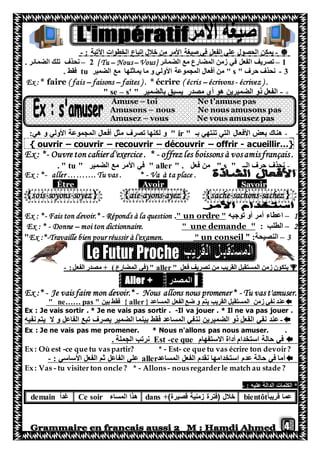 4
- : ‫اآلتية‬ ‫الخطوات‬ ‫إتباع‬ ‫خالل‬ ‫من‬ ‫األمر‬ ‫صيغة‬ ‫في‬ ‫الفعل‬ ‫علي‬ ‫الحصول‬ ‫يمكن‬ - 
2–. ‫الضمائر‬ ‫تلك‬ ‫نحذف‬ { Tu – Nous– Vous} 1–‫ا‬ ‫تصريف‬‫الضمائر‬ ‫مع‬ ‫المضارع‬ ‫زمن‬ ‫في‬ ‫لفعل‬
. ‫فقط‬ tu ‫الضمير‬ ‫مع‬ ‫يماثلها‬ ‫ما‬ ‫و‬ ‫األولي‬ ‫المجموعة‬ ‫أفعال‬ ‫من‬ " s " 3-‫حرف‬ ‫نحذف‬
Ex : * faire ( fais – faisons – faites ) . * écrire ( écris – écrivons - écrivez ) .
" se – s' " -‫مصدر‬ ‫أي‬ ‫هو‬ ‫الضميرين‬ ‫ذو‬ ‫الفعل‬‫بالضمير‬ ‫يسبق‬ 
Amuse – toi Ne t'amuse pas
Amusons – nous Ne nous amusons pas
Amusez – vous Ne vous amusez pas
‫تصرف‬ ‫لكنها‬ ‫و‬:‫هي‬ ‫و‬ ‫األولي‬ ‫المجموعة‬ ‫أفعال‬ ‫مثل‬ " ir " ‫بـ‬ ‫تنتهي‬ ‫التي‬ ‫األفعال‬ ‫بعض‬ ‫هناك‬ -  -
{ ouvrir – couvrir – recouvrir – découvrir – offrir - acueillir…}
Ex : *- Ouvre ton cahier d'exercice . * - offrezles boissons à vosamisfrançais.
. " tu " ‫األ‬ ‫في‬‫مر‬‫الضمير‬ ‫مع‬ " aller " ‫فعل‬ ‫من‬. " s " -‫الــ‬ ‫حرف‬ ‫نحذف‬ 
Ex : *- aller ………. Tu vas . * - Va à ta place .
Être Avoir Savoir
{sois-soyons-soyez} {aie-ayons-ayez } {sache-sachons-sachez }
1–‫توجيه‬ ‫أو‬ ‫أمر‬ ‫اعطاء‬"un ordre".Réponds à la question-ais ton devoir.*F-Ex : *
2–: ‫الطلب‬"une demande"moi ton dictionnaire.–Donne-Ex : *
"Ex :*-Travaille bien pour réussir à l'examen. " un conseil " :‫النصيحة‬ – 3
‫فعل‬ ‫تصريف‬ ‫من‬ ‫القريب‬ ‫المستقبل‬ ‫زمن‬ ‫يتكون‬aller ":‫الفعل‬ ‫مصدر‬ + ) ‫المضارع‬ ‫(في‬"-
‫المصدر‬+Aller
Ex :* - Je vais faire mon devoir.*- Nous allons nous promener* - Tu vas t'amuser.
‫المساعد‬ ‫الفعل‬ ‫ضع‬ ‫و‬ ‫يتم‬ ‫القريب‬ ‫المستقبل‬ ‫زمن‬ ‫نفي‬ ‫عند‬aller }{‫بين‬ ‫فقط‬pas "……ne"
Ex : Je vais sortir . * Je ne vais pas sortir . -Il va jouer . * Il ne va pas jouer .
-‫الفع‬ ‫نفي‬ ‫عند‬‫الضميرين‬ ‫ذو‬ ‫ل‬‫نن‬‫نفيه‬ ‫يتم‬ ‫ال‬ ‫و‬ ‫الفاعل‬ ‫تبع‬ ‫يصرف‬ ‫الضمير‬ ‫بينما‬ ‫فقط‬ ‫المساعد‬ ‫في‬
.Ex : Je ne vais pas me promener. * Nous n'allons pas nous amuser.
‫االستفهام‬ ‫أداة‬ ‫استخدام‬ ‫حالة‬ ‫في‬ce que-Est. ‫الجملة‬ ‫نرتب‬
Ex : Où est -ce que tu vaspartir? * - Est- ce que tu vas écrire ton devoir?
‫المساعد‬ ‫الفعل‬ ‫نقدم‬ ‫استخدامها‬ ‫عدم‬ ‫حالة‬ ‫في‬ ‫أما‬aller‫الفاعل‬ ‫علي‬: ‫األساسي‬ ‫الفعل‬ ‫ثم‬-
Ex : Vas - tu visiter ton oncle ? * - Allons- nousregarderle match au stade ?
: ‫عليه‬ ‫الدالة‬ ‫الكلمات‬ *-
‫قريبا‬ ‫عما‬bientôt( ‫خالل‬‫زمنية‬ ‫فترة‬)‫قصيرة‬dans +‫المساء‬ ‫هذا‬Ce soir‫غدا‬demain
 