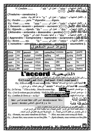 6
2-‫بـ‬ ‫المنتهية‬ ‫األفعال‬"uire‫إلي‬ ‫تحول‬ : ""uit".Conduire .........V.
conduit.
{Traduire – construire }
3-‫بـ‬ ‫المنتهية‬ ‫األفعال‬"treîa‫إلي‬ ‫تحول‬ : ""u‫يولد‬ ‫فعل‬ ‫عدا‬ ‫ما‬ "naître.
Ex : Paraître ......... paru. ** disparaître ......... disparu.
4-‫بـ‬ ‫المنتهية‬ ‫األفعال‬"enir‫إلي‬ ‫تحول‬ : "" .........enu"venuEx : Venir .........
{ Devenir- revenir – prévenir – survenir }
4-‫بـ‬ ‫المنهية‬ ‫األفعال‬"dre: "‫إلي‬ ‫تحول‬" .........du".réponduEx : Répondre .......
{Attendre – entendre – descendre – perdre}
5-‫المن‬ ‫األفعال‬‫ت‬‫بـ‬ ‫هية‬"dre‫أصلها‬ ‫و‬ : "Prendre‫ت‬‫إلي‬ ‫حول‬"pris. "
{ Apprendre – Comprendre – reprendre – surprendre }
6-‫بـ‬ ‫المنهية‬ ‫األفعال‬"ettre‫إلي‬ ‫تحول‬ : "" .........is".Ex : Mettre ......... mis
{ remettre – admettre – permettre – promettre – soumettre }.
partipartirconnuconnaîtrepupouvoirétéêtre
écritécrirenénaîtrevouluvouloireuavoir
sortisortirconduitconduireassisS'asseoirsusavoir
lulireditdireréçurecevoirvuvoir
ouvertouvrirfaitfairevécuvivrebuboire
battubattremortmourirvenuvenirdûdevoir
-: ‫كاآلتي‬ ‫هي‬ ‫و‬ ‫المفعول‬ ‫اسم‬ ‫إلي‬ ‫تضاف‬ ‫معينة‬ ‫حروف‬ ‫عن‬ ‫عبارة‬ ‫هي‬-
‫المؤنث‬ ‫للجمع‬{ es }‫المذكر‬ ‫للجمع‬{ s }‫المؤنث‬ ‫للمفرد‬{ e }
‫ال‬ ‫مع‬ ً‫ا‬‫دائم‬ ‫تكون‬ ‫التبعية‬‫مساع‬‫د‬"être".EllessIls sont venu.eEx : Elle est allé
sesontallé‫تأتي‬ ‫التبعية‬‫ال‬ ‫مع‬‫مساعد‬"iravo": ‫يلي‬ ‫ما‬ ‫هي‬ ‫و‬ ‫الحاالت‬ ‫بعض‬ ‫في‬-
1–‫الشخصية‬ ‫الضمائر‬ ‫مع‬les-l'.es. Nous les avons lus. * Il les a écriteEx : Je l'ai vu
2–‫الوصل‬ ‫ضمير‬ ‫مع‬queevus que j'aià les filleVoil.eEx : C'est la voiture que j'ai acheté
3-‫االست‬ ‫أدوات‬ ‫مع‬‫فهام‬Quelle–Combien?stu lu–Ex : Combien de livres as
*-:‫اآلتية‬ ‫الخطوات‬ ‫اتباع‬ ‫من‬ ‫البد‬ ‫آخر‬ ‫لزمن‬ ‫زمن‬ ‫أي‬ ‫من‬ ‫الفعل‬ ‫لتحويل‬-
1–. ‫المراد‬ ‫الزمن‬ ‫علي‬ ‫الدالة‬ ‫بالكلمة‬ ‫نبدأ‬ ‫و‬ ‫للجملة‬ ‫األصلي‬ ‫الزمن‬ ‫علي‬ ‫الدالة‬ ‫الكلمة‬ ‫نحذف‬
2-. ‫للجملة‬ ‫األساسي‬ ‫الفعل‬ ‫من‬ ‫بالمصدر‬ ‫نأتي‬3–. ‫المحدد‬ ‫الزمن‬ ‫في‬ ‫الفعل‬ ‫تصريف‬ ‫طريقة‬ ‫نتبع‬
aris .de PsHier, mes amis sont venu-Ex : Demain, mes amis viendront de Paris . *
Ex : Avant hier, nous avons vu un bon film . * - Après demain, nous verrons un bon film
ً‫ا‬‫سابق‬dernièrement‫األول‬ ‫أمس‬avant hier‫أمس‬hier
‫منذ‬il y a‫السابق‬-‫الماضي‬passé / dernier
 