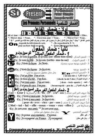 9
‫قاعدة‬ ‫تأتي‬Si: ‫يلي‬ ‫ما‬ ‫هي‬ ‫رئيسية‬ ‫حاالت‬ ‫ثالث‬ ‫في‬ ‫الشرطية‬-
Ali et Amr = Ils . * - Omar et Mona = Elles . * - Manal et Rania = Elles .
*- Moiet Alaa = Nous . * - Toiet ton ami = Vous . * - Moi et Toi = Vous .
" ‫الفاعل‬ ‫ضمير‬On‫يصر‬ ‫و‬ ‫محدد‬ ‫غير‬ ) ‫جمع‬ ‫أو‬ ‫مفرد‬ ( ‫فاعل‬ ‫محل‬ ‫يحل‬ "‫ف‬" ‫الضمير‬ ‫مع‬ ‫كأنه‬ ‫معه‬ ‫الفعل‬Il"
regarde la télévision le soir. * - Ils regardentla T. V.
joue au foot- ball au stade. * - Nous jouons au foot-ball .
1-.‫المذكر‬‫للمفرد‬son}-ton-mon-e{cvois.le. Jele garconEx : Je vois
2-‫المؤنث‬‫للمفرد‬.sa}-ta-ma-ette{cvois.la. Jela filleEx : Je vois
3-‫ب‬ ‫مبدوء‬ ‫بنوعيه‬ ‫للمفرد‬‫متحرك‬écris .l'. Jela leçon'écrisEx : J
4-‫للجمع‬‫بنوعيه‬écris .esl. JesleçonlesEx : J'écris
5–‫الشخصي‬ ‫الضمير‬: ‫يلي‬ ‫بما‬ ‫مسبوق‬ ‫مفعول‬ ‫محل‬ ‫يحل‬-
*-‫النكرة‬ ‫أدوات‬des }-une-{ un.ai unen'Jun frère'aiEx : J
*-‫التجزئة‬ ‫أدوات‬des }-de l'-de la-{ dubois .enJ'du thé .Ex : Je bois
*-‫العدد‬quatre }-trois–{ deuxai trois .en. J'trois amisEx : J'ai
*-‫الكمية‬ ‫ظروف‬peu de …}–{ beaucoup de.en peuJ'peu de sacs.Ex : J'ai
‫تحذف‬ ‫التي‬ ‫الجر‬ ‫:حروف‬ ً‫ا‬‫أول‬{ à – au – à l' – à la – aux }‫ضمائرها‬ ‫و‬{ Lui – Leur }
1-‫للمفرد‬‫العاقل‬ ‫بنوعيه‬.écris .lui. Jeà mon ami'écrisEx : J
2-‫العاقل‬ ‫بنوعيه‬ ‫للجمع‬.écris .leur. Jeà mes amisEx : J'écris
‫تحذف‬ ‫لا‬ ‫التي‬ ‫الجر‬ ‫:حروف‬ ً‫ا‬‫ثاني‬{ pour- de- avec – chez – par - sans }.
‫هي‬ ‫ضمائرها‬ ‫و‬{ Moi – toi – lui – elle –nous – vous – eux - elles }
.eux** Je sors aveces amis.me sors avecEx : J
*‫مفعول‬ ‫محل‬ ‫يحل‬ ‫الشخصي‬ ‫الضمير‬. ‫مباشر‬ ‫غير‬
*-‫عاقل‬ ‫غير‬.penseyJ'.aux examensEx : Je pense
*-‫مكان‬ ‫علي‬‫يدل‬.aivoyageryJ'.en FranceEx : Je voyagerai
 