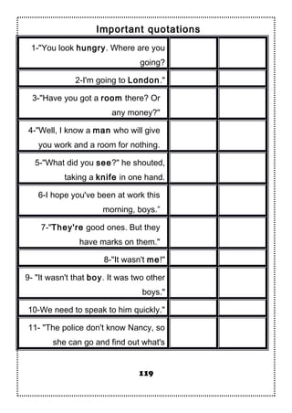 Important quotations
1-"You look hungry. Where are you
going?
2-I'm going to London."
3-"Have you got a room there? Or
any money?"
4-"Well, I know a man who will give
you work and a room for nothing.
5-"What did you see?" he shouted,
taking a knife in one hand.
6-I hope you've been at work this
morning, boys.”
7-"They're good ones. But they
have marks on them."
8-"It wasn't me!"
9- "It wasn't that boy. It was two other
boys."
10-We need to speak to him quickly."
11- "The police don't know Nancy, so
she can go and find out what's
119
 
