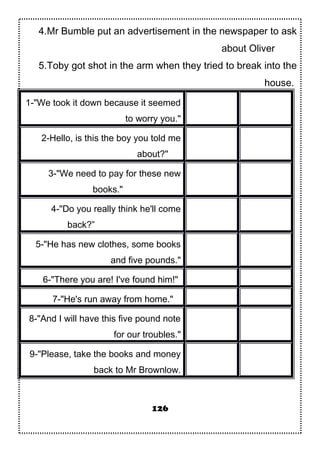 4.Mr Bumble put an advertisement in the newspaper to ask
about Oliver
5.Toby got shot in the arm when they tried to break into the
house.
1-"We took it down because it seemed
to worry you."
2-Hello, is this the boy you told me
about?"
3-"We need to pay for these new
books."
4-"Do you really think he'll come
back?”
5-"He has new clothes, some books
and five pounds."
6-"There you are! I've found him!"
7-"He's run away from home."
8-"And I will have this five pound note
for our troubles."
9-"Please, take the books and money
back to Mr Brownlow.
126
 