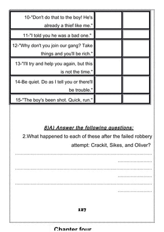 10-"Don't do that to the boy! He's
already a thief like me."
11-"I told you he was a bad one."
12-"Why don't you join our gang? Take
things and you'll be rich."
13-"I'll try and help you again, but this
is not the time."
14-Be quiet. Do as I tell you or there'll
be trouble."
15-"The boy's been shot. Quick, run."
8)A) Answer the following questions:
2.What happened to each of these after the failed robbery
attempt: Crackit, Sikes, and Oliver?
……………………………………………………………………………………
……………………
……………………………………………………………………………………
……………………
……………………………………………………………………………………
……………………
127
Chapter four
 