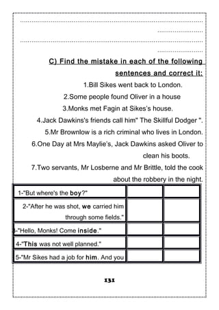 ……………………………………………………………………………………
……………………
……………………………………………………………………………………
……………………
C) Find the mistake in each of the following
sentences and correct it:
1.Bill Sikes went back to London.
2.Some people found Oliver in a house
3.Monks met Fagin at Sikes’s house.
4.Jack Dawkins's friends call him" The Skillful Dodger ".
5.Mr Brownlow is a rich criminal who lives in London.
6.One Day at Mrs Maylie’s, Jack Dawkins asked Oliver to
clean his boots.
7.Two servants, Mr Losberne and Mr Brittle, told the cook
about the robbery in the night.
1-"But where's the boy?"
2-"After he was shot, we carried him
through some fields."
3-"Hello, Monks! Come inside."
4-"This was not well planned."
5-"Mr Sikes had a job for him. And you
131
 