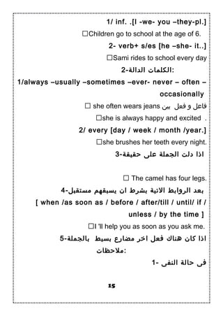1/ inf. .[I -we- you –they-pl.]
Children go to school at the age of 6.
2- verb+ s/es [he –she- it..]
Sami rides to school every day
2-‫الدالة‬ ‫:الكلما ت‬
1/always –usually –sometimes –ever- never – often –
occasionally
 she often wears jeans ‫دبين‬ ‫فعل‬ ‫و‬ ‫فاعل‬
she is always happy and excited .
2/ every [day / week / month /year.]
she brushes her teeth every night.
3-‫حقيقة‬ ‫على‬ ‫الجملة‬ ‫دلت‬ ‫اذا‬
 The camel has four legs.
4-‫مستقبل‬ ‫يسبقهم‬ ‫ان‬ ‫دبشرط‬ ‫التية‬ ‫الروادبط‬ ‫دبعد‬
[ when /as soon as / before / after/till / until/ if /
unless / by the time ]
I 'll help you as soon as you ask me.
5-‫دبالجملة‬ ‫دبسيط‬ ‫مضارع‬ ‫اتخر‬ ‫فعل‬ ‫هناك‬ ‫كان‬ ‫اذا‬
‫:ملحظا ت‬
1- ‫النفى‬ ‫حالة‬ ‫فى‬
15
 