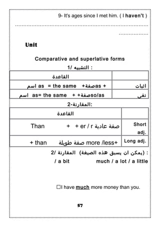 9- It's ages since I met him. ( I haven't )
………………………………………………………………………
………………
Comparative and superlative forms
1/ ‫التشبيه‬ :
‫القاعدة‬
‫اتسم‬ as = the same +‫دصفة‬as + ‫اثبات‬
‫اتسم‬ as= the same + +‫دصفة‬so/as ‫نفى‬
2-‫:المقارنة‬
‫القاعدة‬
Than + + er / r ‫عادية‬ ‫دصفة‬ Short
adj.
+ than ‫طويلة‬ ‫دصفة‬ more /less+ Long adj.
2/ (‫الصيغة‬ ‫هذه‬ ‫يسبق‬ ‫ان‬ ‫يمكن‬‫المقارنة‬ ) :
/ a bit much / a lot / a little
I have much more money than you.
57
Unit
 