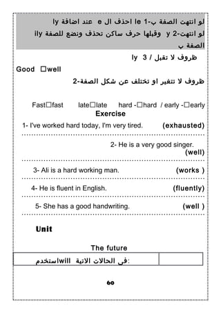 ly ‫اضافة‬ ‫عند‬ e ‫ال‬ ‫احذف‬ le 1-‫ب‬ ‫الصفة‬ ‫انتهت‬ ‫لو‬
ily ‫للصفة‬ ‫ونضع‬ ‫تحذف‬ ‫تساتكن‬ ‫حرف‬ ‫وقبلها‬ y 2-‫انتهت‬ ‫لو‬
‫ب‬ ‫الصفة‬
ly 3 / ‫تقبل‬ ‫ل‬ ‫ظروف‬
Good well
2-‫الصفة‬ ‫شكل‬ ‫عن‬ ‫تختلف‬ ‫او‬ ‫تتغير‬ ‫ل‬ ‫ظروف‬
Fastfast latelate hard -hard / early -early
Exercise
1- I've worked hard today, I'm very tired. (exhausted)
…………………………………………………………………
2- He is a very good singer.
(well)
…………………………………………………………………
3- Ali is a hard working man. (works )
…………………………………………………………………
4- He is fluent in English. (fluently)
…………………………………………………………………
5- She has a good handwriting. (well )
…………………………………………………………………
The future
‫اتستخدم‬will ‫التية‬ ‫الحالت‬ ‫:فى‬
60
Unit
 