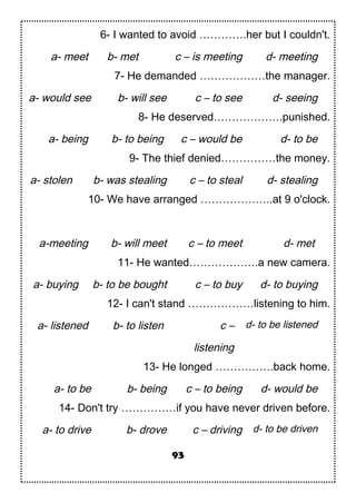 6- I wanted to avoid ………….her but I couldn't.
a- meet b- met c – is meeting d- meeting
7- He demanded ………………the manager.
a- would see b- will see c – to see d- seeing
8- He deserved……………….punished.
a- being b- to being c – would be d- to be
9- The thief denied……………the money.
a- stolen b- was stealing c – to steal d- stealing
10- We have arranged ………………..at 9 o'clock.
a-meeting b- will meet c – to meet d- met
11- He wanted……………….a new camera.
a- buying b- to be bought c – to buy d- to buying
12- I can't stand ………………listening to him.
a- listened b- to listen c –
listening
d- to be listened
13- He longed …………….back home.
a- to be b- being c – to being d- would be
14- Don't try ……………if you have never driven before.
a- to drive b- drove c – driving d- to be driven
93
 