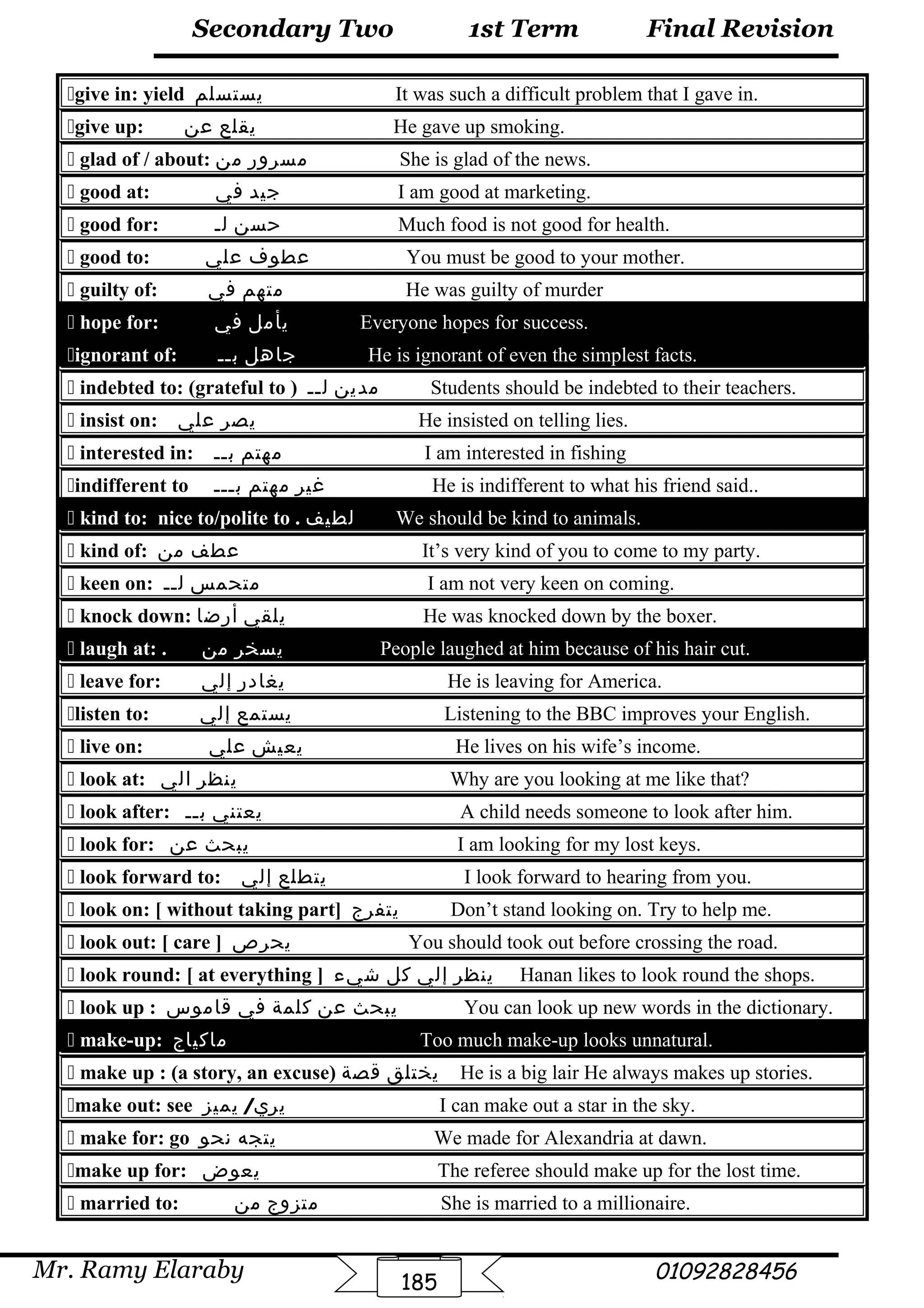 Final Revision
Mr. Ramy Elaraby 01092828456
Secondary Two
185
1st Term
give in: yield ‫يستسلم‬ It was such a difficult problem that I gave in.
give up: ‫يقلع‬‫عن‬ He gave up smoking.
 glad of / about: ‫مسرور‬‫من‬ She is glad of the news.
 good at: ‫جيد‬‫في‬ I am good at marketing.
 good for: ‫حسن‬‫لـ‬ Much food is not good for health.
 good to: ‫عطو ف‬‫علي‬ You must be good to your mother.
 guilty of: ‫متهم‬‫في‬ He was guilty of murder
 hope for: ‫يأمل‬‫في‬ Everyone hopes for success.
ignorant of: ‫جاهل‬‫بــ‬ He is ignorant of even the simplest facts.
 indebted to: (grateful to ) ‫مدين‬‫لــ‬ Students should be indebted to their teachers.
 insist on: ‫يصر‬‫علي‬ He insisted on telling lies.
 interested in: ‫مهتم‬‫بــ‬ I am interested in fishing
indifferent to ‫غير‬‫مهتم‬‫بـــ‬ He is indifferent to what his friend said..
 kind to: nice to/polite to . ‫لطيف‬ We should be kind to animals.
 kind of: ‫عطف‬‫من‬ It’s very kind of you to come to my party.
 keen on: ‫متحمس‬‫لــ‬ I am not very keen on coming.
 knock down: ‫يلقي‬‫أرضا‬ He was knocked down by the boxer.
 laugh at: . ‫يسخر‬‫من‬ People laughed at him because of his hair cut.
 leave for: ‫يغادر‬‫إلي‬ He is leaving for America.
listen to: ‫يستمع‬‫إلي‬ Listening to the BBC improves your English.
 live on: ‫يعيش‬‫علي‬ He lives on his wife’s income.
 look at: ‫ينظر‬‫الي‬ Why are you looking at me like that?
 look after: ‫يعتني‬‫بــ‬ A child needs someone to look after him.
 look for: ‫يبحث‬‫عن‬ I am looking for my lost keys.
 look forward to: ‫يتطلع‬‫إلي‬ I look forward to hearing from you.
 look on: [ without taking part] ‫يتفرج‬ Don’t stand looking on. Try to help me.
 look out: [ care ] ‫يحرص‬ You should took out before crossing the road.
 look round: [ at everything ] ‫ينظر‬‫إلي‬‫كل‬‫شيء‬ Hanan likes to look round the shops.
 look up : ‫يبحث‬‫عن‬‫كلمة‬‫في‬‫قاموس‬ You can look up new words in the dictionary.
 make-up: ‫ماكياج‬ Too much make-up looks unnatural.
 make up : (a story, an excuse) ‫يختلق‬‫قصة‬ He is a big lair He always makes up stories.
make out: see /‫يميز‬ ‫يري‬ I can make out a star in the sky.
 make for: go ‫يتجه‬‫نحو‬ We made for Alexandria at dawn.
make up for: ‫يعوض‬ The referee should make up for the lost time.
 married to: ‫متزوج‬‫من‬ She is married to a millionaire.
 