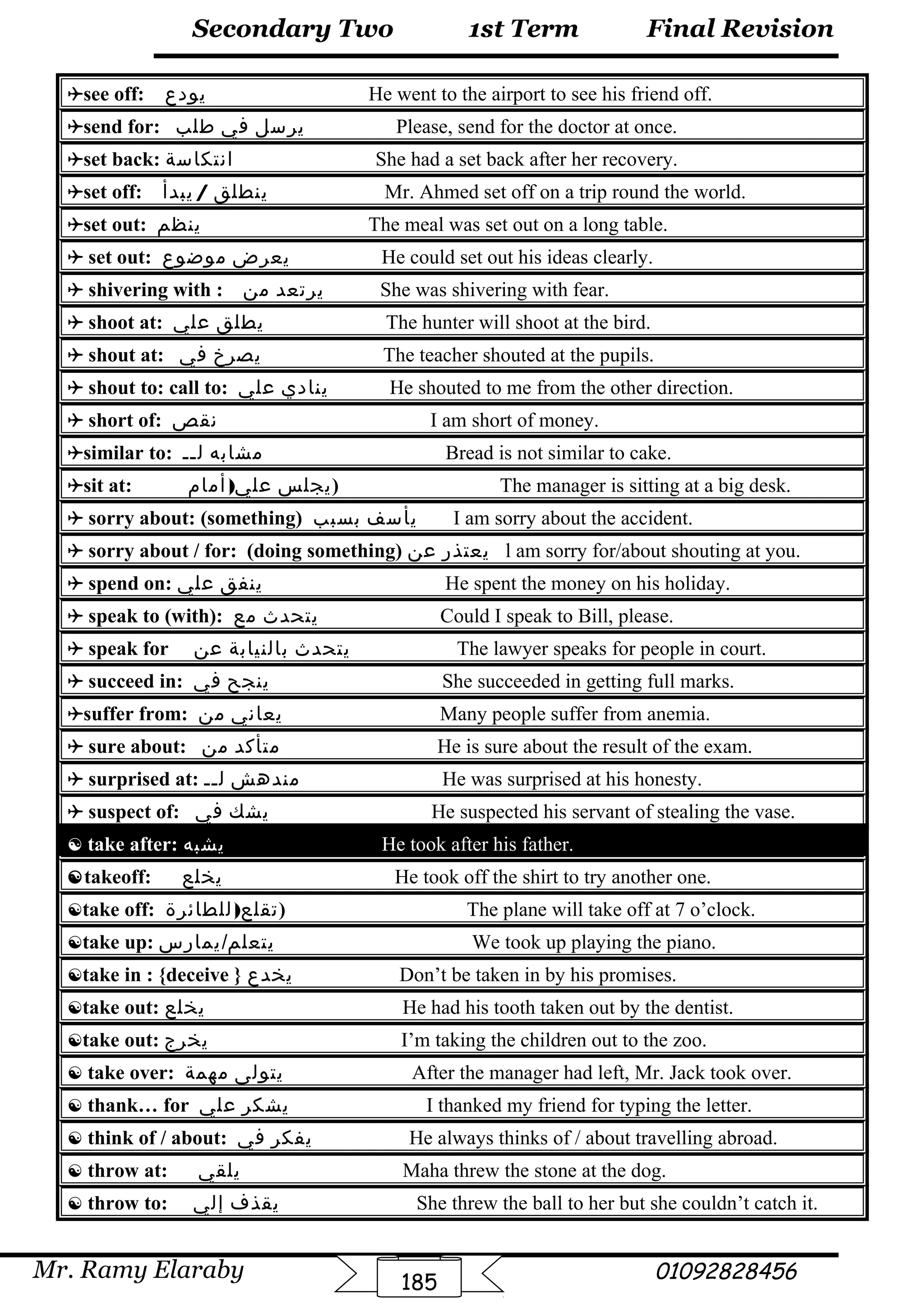 Final Revision
Mr. Ramy Elaraby 01092828456
Secondary Two
185
1st Term
see off: ‫يودع‬ He went to the airport to see his friend off.
send for: ‫يرسل‬‫في‬‫طلب‬ Please, send for the doctor at once.
set back: ‫انتكاسة‬ She had a set back after her recovery.
set off: ‫ينطلق‬/‫يبدأ‬ Mr. Ahmed set off on a trip round the world.
set out: ‫ينظم‬ The meal was set out on a long table.
 set out: ‫يعرض‬‫موضوع‬ He could set out his ideas clearly.
 shivering with : ‫يرتعد‬‫من‬ She was shivering with fear.
 shoot at: ‫يطلق‬‫علي‬ The hunter will shoot at the bird.
 shout at: ‫يصرخ‬‫في‬ The teacher shouted at the pupils.
 shout to: call to: ‫ينادي‬‫علي‬ He shouted to me from the other direction.
 short of: ‫نقص‬ I am short of money.
similar to: ‫مشابه‬‫لــ‬ Bread is not similar to cake.
sit at: ‫يجلس‬‫علي‬)‫أمام‬ ) The manager is sitting at a big desk.
 sorry about: (something) ‫يأسف‬‫بسبب‬ I am sorry about the accident.
 sorry about / for: (doing something) ‫يعتذر‬‫عن‬ l am sorry for/about shouting at you.
 spend on: ‫ينفق‬‫علي‬ He spent the money on his holiday.
 speak to (with): ‫يتحدث‬‫مع‬ Could I speak to Bill, please.
 speak for ‫يتحدث‬‫بالنيابة‬‫عن‬ The lawyer speaks for people in court.
 succeed in: ‫ينجح‬‫في‬ She succeeded in getting full marks.
suffer from: ‫يعاني‬‫من‬ Many people suffer from anemia.
 sure about: ‫متأكد‬‫من‬ He is sure about the result of the exam.
 surprised at: ‫مندهش‬‫لــ‬ He was surprised at his honesty.
 suspect of: ‫يشك‬‫في‬ He suspected his servant of stealing the vase.
 take after: ‫يشبه‬ He took after his father.
takeoff: ‫يخلع‬ He took off the shirt to try another one.
take off: )‫للطائرة‬ ‫)تقلع‬ The plane will take off at 7 o’clock.
take up: ‫يتعلم‬/‫يمارس‬ We took up playing the piano.
take in : {deceive } ‫يخدع‬ Don’t be taken in by his promises.
take out: ‫يخلع‬ He had his tooth taken out by the dentist.
take out: ‫يخرج‬ I’m taking the children out to the zoo.
 take over: ‫يتولى‬‫مهمة‬ After the manager had left, Mr. Jack took over.
 thank… for ‫يشكر‬‫علي‬ I thanked my friend for typing the letter.
 think of / about: ‫يفكر‬‫في‬ He always thinks of / about travelling abroad.
 throw at: ‫يلقي‬ Maha threw the stone at the dog.
 throw to: ‫يقذ ف‬‫إلي‬ She threw the ball to her but she couldn’t catch it.
 
