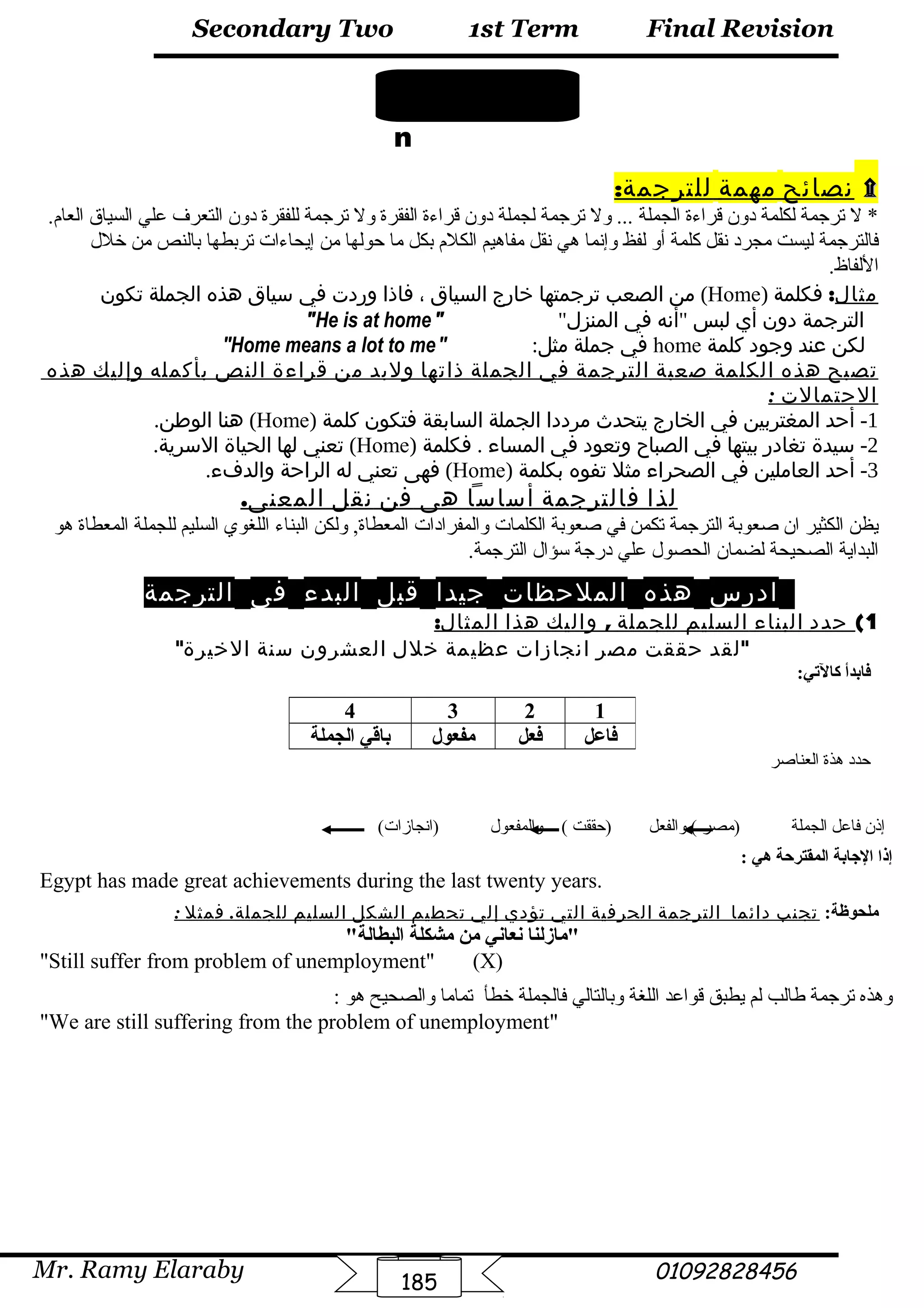 Final Revision
Mr. Ramy Elaraby 01092828456
Secondary Two
185
1st Term
Translatio
n
۩۩‫نصائح‬‫مهمة‬:‫للترجمة‬
.‫العام‬ ‫السياق‬ ‫علي‬ ‫التعرف‬ ‫دون‬ ‫للفقرة‬ ‫ترجمة‬ ‫ول‬ ‫الفقرة‬ ‫قراءة‬ ‫دون‬ ‫لجملة‬ ‫ترجمة‬ ‫ول‬ ... ‫الجملة‬ ‫قراءة‬ ‫دون‬ ‫لكلمة‬ ‫ترجمة‬ ‫ل‬ *
‫خل ل‬ ‫من‬ ‫بالنص‬ ‫تربطها‬ ‫إيحاءات‬ ‫من‬ ‫حولها‬ ‫ما‬ ‫بكل‬ ‫الكلم‬ ‫مفاهيم‬ ‫نقل‬ ‫هي‬ ‫وإنما‬ ‫لفظ‬ ‫أو‬ ‫كلمة‬ ‫نقل‬ ‫مجرد‬ ‫ليست‬ ‫فالترجمة‬
.‫اللفاظ‬
‫مثال‬:‫فكلمة‬)Home(‫من‬‫الصعب‬‫ترجمتها‬‫خارج‬‫السياق‬،‫فاذا‬‫وردت‬‫في‬‫سياق‬‫هذه‬‫الجملة‬‫تكون‬
‫الترجمة‬‫دون‬‫أي‬‫لبس‬‫أنه‬‫في‬‫المنزل‬He is at home
‫لكن‬‫عند‬‫وجود‬‫كلمة‬home‫في‬‫جملة‬:‫مثل‬Home means a lot to me
‫تصبح‬‫هذه‬‫الكلمة‬‫صعبة‬‫الترجمة‬‫في‬‫الجملة‬‫ذاتها‬‫ولبد‬‫من‬‫قراءة‬‫النص‬‫بأكمله‬‫وإليك‬‫هذه‬
‫الحتمالت‬:
1-‫أحد‬‫المغتربين‬‫في‬‫الخارج‬‫يتحدث‬‫مرددا‬‫الجملة‬‫السابقة‬‫فتكون‬‫كلمة‬)Home(‫هنا‬.‫الوطن‬
2-‫سيدة‬‫تغادر‬‫بيتها‬‫في‬‫الصباح‬‫وتعود‬‫في‬‫المساء‬.‫فكلمة‬)Home(‫تعني‬‫لها‬‫الحياة‬.‫السرية‬
3-‫أحد‬‫العاملين‬‫في‬‫الصحراء‬‫مثل‬‫تفوه‬‫بكلمة‬)Home(‫فهى‬‫تعني‬‫له‬‫الراحة‬.‫والدفء‬
‫لذا‬‫فالترجمة‬‫أساسا‬‫هى‬‫فن‬‫نقل‬.‫المعنى‬
‫هو‬ ‫المعطاة‬ ‫للجملة‬ ‫السليم‬ ‫اللغوي‬ ‫البناء‬ ‫ولكن‬ ,‫المعطاة‬ ‫والمفرادات‬ ‫الكلمات‬ ‫صعوبة‬ ‫في‬ ‫تكمن‬ ‫الترجمة‬ ‫صعوبة‬ ‫ان‬ ‫الكثير‬ ‫يظن‬
.‫الترجمة‬ ‫سؤا ل‬ ‫درجة‬ ‫علي‬ ‫الحصو ل‬ ‫لضمان‬ ‫الصحيحة‬ ‫البداية‬
‫ادرس‬‫هذه‬‫الملحظات‬‫جيدا‬‫قبل‬‫البدء‬‫فى‬‫الترجمة‬
1(‫حدد‬‫البناء‬‫السليم‬‫للجملة‬,‫واليك‬‫هذا‬:‫المثال‬
‫لقد‬‫حققت‬‫مصر‬‫انجازات‬‫عظيمة‬‫خلل‬‫العشرون‬‫سنة‬‫الخيرة‬
:‫كاليتي‬ ‫فابدأ‬
‫العناصر‬ ‫هذة‬ ‫حدد‬
(‫)انجازات‬ ‫والمفعو ل‬ ( ‫)حققت‬ ‫والفعل‬ ( ‫)مصر‬ ‫الجملة‬ ‫فاعل‬ ‫إذن‬
: ‫هي‬ ‫المقترحة‬ ‫الاجابة‬ ‫إذا‬
Egypt has made great achievements during the last twenty years.
:‫ملحوظة‬: .‫فمثل‬ ‫للجملة‬ ‫السليم‬ ‫الشكل‬ ‫تحطيم‬ ‫إلي‬ ‫تؤدي‬ ‫التي‬ ‫الحرفية‬ ‫الترجمة‬ ‫دائما‬ ‫تجنب‬
‫البطالة‬ ‫مشكلة‬ ‫من‬ ‫نعاني‬ ‫مازلنا‬
Still suffer from problem of unemployment (X)
: ‫هو‬ ‫والصحيح‬ ‫تماما‬ ‫خطأ‬ ‫فالجملة‬ ‫وبالتالي‬ ‫اللغة‬ ‫قواعد‬ ‫يطبق‬ ‫لم‬ ‫طالب‬ ‫ترجمة‬ ‫وهذه‬
We are still suffering from the problem of unemployment
4 3 2 1
‫الجملة‬ ‫باقي‬ ‫مفعول‬ ‫فعل‬ ‫فاعل‬
 
