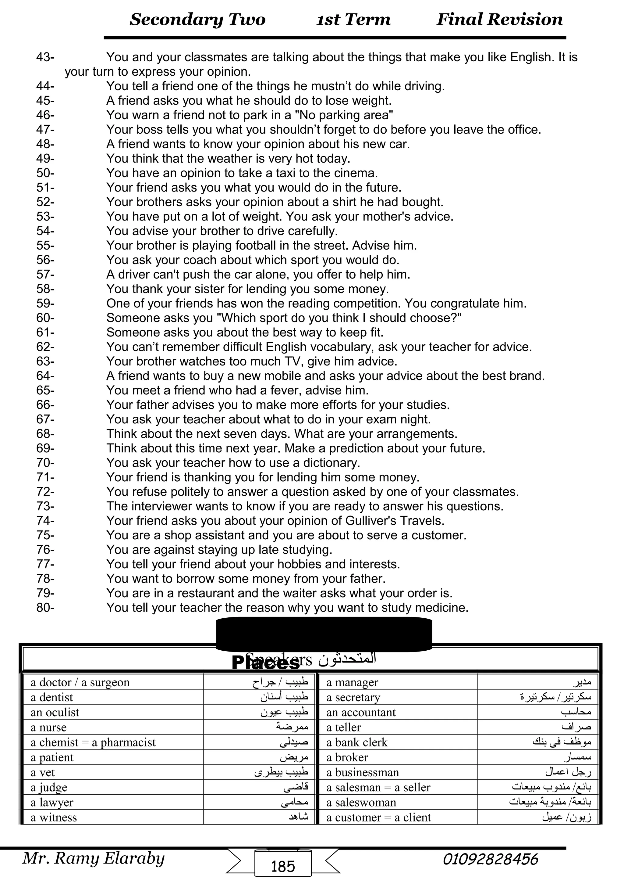 Final Revision
Mr. Ramy Elaraby 01092828456
Secondary Two
185
1st Term
Speakers &
Places
43- You and your classmates are talking about the things that make you like English. It is
your turn to express your opinion.
44- You tell a friend one of the things he mustn’t do while driving.
45- A friend asks you what he should do to lose weight.
46- You warn a friend not to park in a "No parking area"
47- Your boss tells you what you shouldn’t forget to do before you leave the office.
48- A friend wants to know your opinion about his new car.
49- You think that the weather is very hot today.
50- You have an opinion to take a taxi to the cinema.
51- Your friend asks you what you would do in the future.
52- Your brothers asks your opinion about a shirt he had bought.
53- You have put on a lot of weight. You ask your mother's advice.
54- You advise your brother to drive carefully.
55- Your brother is playing football in the street. Advise him.
56- You ask your coach about which sport you would do.
57- A driver can't push the car alone, you offer to help him.
58- You thank your sister for lending you some money.
59- One of your friends has won the reading competition. You congratulate him.
60- Someone asks you "Which sport do you think I should choose?"
61- Someone asks you about the best way to keep fit.
62- You can’t remember difficult English vocabulary, ask your teacher for advice.
63- Your brother watches too much TV, give him advice.
64- A friend wants to buy a new mobile and asks your advice about the best brand.
65- You meet a friend who had a fever, advise him.
66- Your father advises you to make more efforts for your studies.
67- You ask your teacher about what to do in your exam night.
68- Think about the next seven days. What are your arrangements.
69- Think about this time next year. Make a prediction about your future.
70- You ask your teacher how to use a dictionary.
71- Your friend is thanking you for lending him some money.
72- You refuse politely to answer a question asked by one of your classmates.
73- The interviewer wants to know if you are ready to answer his questions.
74- Your friend asks you about your opinion of Gulliver's Travels.
75- You are a shop assistant and you are about to serve a customer.
76- You are against staying up late studying.
77- You tell your friend about your hobbies and interests.
78- You want to borrow some money from your father.
79- You are in a restaurant and the waiter asks what your order is.
80- You tell your teacher the reason why you want to study medicine.
‫المتحدثون‬Speakers
‫مدير‬a manager‫جراح‬ / ‫طبيب‬a doctor / a surgeon
‫ئسكرتيرة‬ /‫ئسكرتير‬a secretary‫أئسنان‬ ‫طبيب‬a dentist
‫محائسب‬an accountant‫عيون‬ ‫طبيب‬an oculist
‫صراف‬a teller‫ممرضة‬a nurse
‫بنك‬ ‫فى‬ ‫موظف‬a bank clerk‫صيدلى‬a chemist = a pharmacist
‫ئسمسار‬a broker‫مريض‬a patient
‫اعمال‬ ‫رجل‬a businessman‫بيطرى‬ ‫طبيب‬a vet
‫مبيعات‬ ‫مندوب‬ /‫بائع‬a salesman = a seller‫قاضى‬a judge
‫مبيعات‬ ‫مندوبة‬ /‫بائعة‬a saleswoman‫محامى‬a lawyer
‫عميل‬ /‫زبون‬a customer = a client‫شاهد‬a witness
 