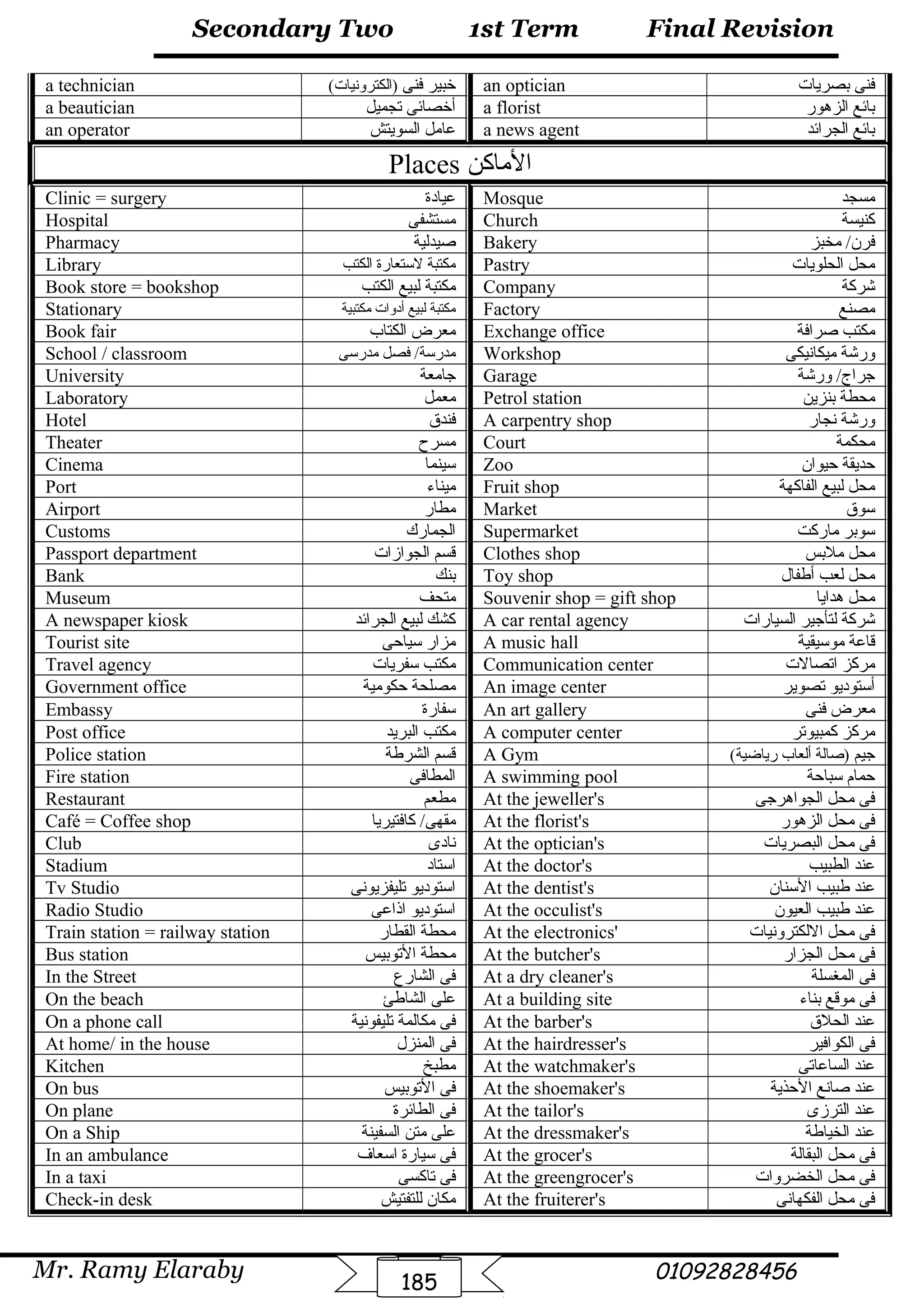 Final Revision
Mr. Ramy Elaraby 01092828456
Secondary Two
185
1st Term
‫بصريات‬ ‫فنى‬an optician‫فنى‬ ‫خبير‬(‫)الكترونيات‬a technician
‫الزهور‬ ‫بائع‬a florist‫تجميل‬ ‫أخصائى‬a beautician
‫الجرائد‬ ‫بائع‬a news agent‫السويتش‬ ‫عامل‬an operator
‫الماكن‬Places
‫مسجد‬Mosque‫عيادة‬Clinic = surgery
‫كنيسة‬Church‫مستشفى‬Hospital
‫مخبز‬ /‫فرن‬Bakery‫صيدلية‬Pharmacy
‫الحلويات‬ ‫محل‬Pastry‫الكتب‬ ‫لئستعارة‬ ‫مكتبة‬Library
‫شركة‬Company‫الكتب‬ ‫لبيع‬ ‫مكتبة‬Book store = bookshop
‫مصنع‬Factory‫مكتبية‬ ‫أدوات‬ ‫لبيع‬ ‫مكتبة‬Stationary
‫صرافة‬ ‫مكتب‬Exchange office‫الكتاب‬ ‫معرض‬Book fair
‫ميكانيكى‬ ‫ورشة‬Workshop‫مدرئسى‬ ‫فصل‬ /‫مدرئسة‬School / classroom
‫ورشة‬ /‫جراج‬Garage‫جامعة‬University
‫بنزين‬ ‫محطة‬Petrol station‫معمل‬Laboratory
‫نجار‬ ‫ورشة‬A carpentry shop‫فندق‬Hotel
‫محكمة‬Court‫مسرح‬Theater
‫حيوان‬ ‫حديقة‬Zoo‫ئسينما‬Cinema
‫الفاكهة‬ ‫لبيع‬ ‫محل‬Fruit shop‫ميناء‬Port
‫ئسوق‬Market‫مطار‬Airport
‫ماركت‬ ‫ئسوبر‬Supermarket‫الجمارك‬Customs
‫ملبس‬ ‫محل‬Clothes shop‫الجوازات‬ ‫قسم‬Passport department
‫أطفال‬ ‫لعب‬ ‫محل‬Toy shop‫بنك‬Bank
‫هدايا‬ ‫محل‬Souvenir shop = gift shop‫متحف‬Museum
‫السيارات‬ ‫لتأجير‬ ‫شركة‬A car rental agency‫الجرائد‬ ‫لبيع‬ ‫كشك‬A newspaper kiosk
‫موئسيقية‬ ‫قاعة‬A music hall‫ئسياحى‬ ‫مزار‬Tourist site
‫اتصالت‬ ‫مركز‬Communication center‫ئسفريات‬ ‫مكتب‬Travel agency
‫تصوير‬ ‫أئستوديو‬An image center‫حكومية‬ ‫مصلحة‬Government office
‫فنى‬ ‫معرض‬An art gallery‫ئسفارة‬Embassy
‫كمبيوتر‬ ‫مركز‬A computer center‫البريد‬ ‫مكتب‬Post office
‫جيم‬(‫رياضية‬ ‫ألعاب‬ ‫)صالة‬A Gym‫الشرطة‬ ‫قسم‬Police station
‫ئسباحة‬ ‫حمام‬A swimming pool‫المطافى‬Fire station
‫الجواهرجى‬ ‫محل‬ ‫فى‬At the jeweller's‫مطعم‬Restaurant
‫الزهور‬ ‫محل‬ ‫فى‬At the florist's‫كافتيريا‬ /‫مقهى‬Café = Coffee shop
‫البصريات‬ ‫محل‬ ‫فى‬At the optician's‫نادى‬Club
‫الطبيب‬ ‫عند‬At the doctor's‫ائستاد‬Stadium
‫الئسنان‬ ‫طبيب‬ ‫عند‬At the dentist's‫تليفزيونى‬ ‫ائستوديو‬Tv Studio
‫العيون‬ ‫طبيب‬ ‫عند‬At the occulist's‫اذاعى‬ ‫ائستوديو‬Radio Studio
‫اللكترونيات‬ ‫محل‬ ‫فى‬At the electronics'‫القطار‬ ‫محطة‬Train station = railway station
‫الجزار‬ ‫محل‬ ‫فى‬At the butcher's‫التوبيس‬ ‫محطة‬Bus station
‫المغسلة‬ ‫فى‬At a dry cleaner's‫الشارع‬ ‫فى‬In the Street
‫بناء‬ ‫موقع‬ ‫فى‬At a building site‫الشاطئ‬ ‫على‬On the beach
‫الحلق‬ ‫عند‬At the barber's‫تليفونية‬ ‫مكالمة‬ ‫فى‬On a phone call
‫الكوافير‬ ‫فى‬At the hairdresser's‫المنزل‬ ‫فى‬At home/ in the house
‫الساعاتى‬ ‫عند‬At the watchmaker's‫مطبخ‬Kitchen
‫الحذية‬ ‫صانع‬ ‫عند‬At the shoemaker's‫التوبيس‬ ‫فى‬On bus
‫الترزى‬ ‫عند‬At the tailor's‫الطائرة‬ ‫فى‬On plane
‫الخياطة‬ ‫عند‬At the dressmaker's‫السفينة‬ ‫متن‬ ‫على‬On a Ship
‫البقالة‬ ‫محل‬ ‫فى‬At the grocer's‫ائسعاف‬ ‫ئسيارة‬ ‫فى‬In an ambulance
‫الخضروات‬ ‫محل‬ ‫فى‬At the greengrocer's‫تاكسى‬ ‫فى‬In a taxi
‫الفكهانى‬ ‫محل‬ ‫فى‬At the fruiterer's‫للتفتيش‬ ‫مكان‬Check-in desk
 