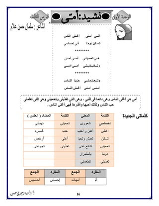 16
‫الكلمة‬‫المعنى‬‫الكلمة‬‫المضاد‬(‫العكس‬)
‫إحساسى‬‫شعورى‬‫تحمينى‬‫تهملنى‬
‫أغـلى‬‫أحب‬ ‫و‬ ‫أعـز‬‫حب‬‫كــ‬‫ــره‬
‫تسكن‬‫وتحيا‬ ‫تعيش‬‫أغلى‬‫أرخص‬
‫تحمينى‬‫عنى‬ ‫تدافع‬‫تغذينى‬‫تجوعنى‬
‫ا‬ًّ‫م‬‫دو‬‫باستمرار‬
‫تغذينى‬‫تطعمنى‬
‫المفرد‬‫الجمع‬‫المفرد‬‫الجمع‬
‫أم‬‫أمهات‬‫إحساس‬‫أحاسيس‬
‫الناس‬ ‫أغــلى‬ ‫ى‬ِّ‫أمــ‬ ‫ــى‬ِّ‫م‬‫أ‬
‫إحسا‬ ‫فـى‬ ‫ا‬ً‫دومـ‬ ‫تسـكن‬‫سى‬
********
‫أمـــى‬ ‫أمـــى‬ ‫تحمـينــى‬ ‫هــى‬
‫أمــــى‬ ‫أمـــى‬ ‫وتـــغــــذيــنـى‬
********
‫النــاس‬ َّ‫ـب‬ُ‫حـ‬ ‫ــعــلـمـنــى‬ُ‫وتـ‬
‫النــاس‬ ‫أغــلى‬ ‫ـى‬ِّ‫أمــ‬ ‫ــى‬ِّ‫أمــ‬
‫تعلمنى‬ ‫التى‬ ‫وهى‬ ‫وتحمينى‬ ‫تغذينى‬ ‫التى‬ ‫وهى‬ ، ‫قلبى‬ ‫فى‬ ‫دائما‬ ‫وهى‬ ‫الناس‬ ‫أغلى‬ ‫هى‬ ‫أمى‬
‫الناس‬ ‫حب‬‫الناس‬ ‫أغلى‬ ‫فهى‬ ‫وأقدرها‬ ‫أحبها‬ ‫ولذلك‬.
 