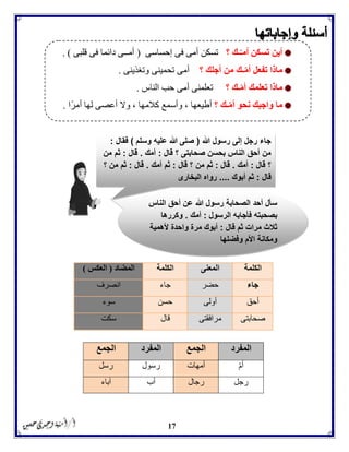 17
‫الكلمة‬‫المعنى‬‫الكلمة‬‫المضاد‬(‫العكس‬)
‫جاء‬‫حضر‬‫جاء‬‫انصرف‬
‫أحق‬‫أولى‬‫حسن‬‫سوء‬
‫صحابتى‬‫مرافقتى‬‫قال‬‫سكت‬
‫المفرد‬‫الجمع‬‫المفرد‬‫الجمع‬
‫أم‬‫أمهات‬‫رسول‬‫رسل‬
‫رجل‬‫رجال‬‫أب‬‫آباء‬
‫هللا‬ ‫رسول‬ ‫الصحابة‬ ‫أحد‬ ‫سأل‬‫الناس‬ ‫أحل‬ ‫عن‬
‫الرسول‬ ‫فأجابه‬ ‫بصحبته‬:‫أمك‬.‫وكررها‬
‫قال‬ ‫ثم‬ ‫مرات‬ ‫ثالث‬:‫ألهمية‬ ‫واحدة‬ ‫مرة‬ ‫أبوك‬
‫وفضلها‬ ‫األم‬ ‫ومكانة‬
‫هللا‬ ‫رسول‬ ‫إلى‬ ‫رجل‬ ‫جاء‬(‫وسلم‬ ‫عليه‬ ‫هللا‬ ‫صلى‬)‫فقال‬:
‫قال‬ ‫؟‬ ‫صحابتى‬ ‫بحسن‬ ‫الناس‬ ‫أحل‬ ‫من‬:‫أمك‬.‫قال‬:‫من‬ ‫ثم‬
‫قال‬ ‫؟‬:‫أمك‬.‫قال‬:‫قال‬ ‫؟‬ ‫من‬ ‫ثم‬:‫أمك‬ ‫ثم‬.‫قال‬:‫؟‬ ‫من‬ ‫ثم‬
‫قال‬:‫أبوك‬ ‫ثم‬....‫البخارى‬ ‫رواه‬
‫أم‬ ‫تسكن‬ ‫أين‬‫ـ‬ّ‫ـ‬‫؟‬ ‫ك‬‫إحساسى‬ ‫فى‬ ‫أمى‬ ‫تسكن‬(‫قلبى‬ ‫فى‬ ‫دائما‬ ‫أمــى‬).
ّ‫م‬‫أ‬ ‫تفعل‬ ‫ماذا‬‫ـ‬‫؟‬ ‫أجلك‬ ‫من‬ ‫ك‬‫وتغذينى‬ ‫تحمينى‬ ‫أمى‬.
ّ‫م‬‫أ‬ ‫تعلمك‬ ‫ماذا‬‫ـ‬‫؟‬ ‫ك‬‫الناس‬ ‫حب‬ ‫أمى‬ ‫تعلمنى‬.
‫؟‬ ‫ـك‬ّ‫م‬‫أ‬ ‫نحو‬ ‫واجبك‬ ‫ما‬‫ًّا‬‫ر‬‫أم‬ ‫لها‬ ‫أعصى‬ ‫وال‬ ، ‫كالمها‬ ‫وأسمع‬ ، ‫أطيعها‬.
 