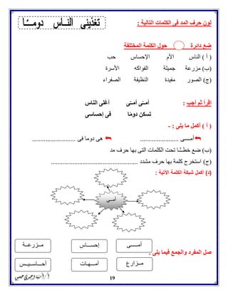 19
‫التالية‬ ‫الكلمات‬ ‫فى‬ ‫المد‬ ‫حرف‬ ‫لون‬:
‫المختلفة‬ ‫الكلمة‬ ‫حول‬ ‫دائرة‬ ‫ضع‬
(‫أ‬)‫الناس‬‫األ‬‫م‬‫اإلحساس‬‫حب‬
(‫ب‬)‫مزرعة‬‫جميلة‬‫الفواكه‬‫األسرة‬
(‫ج‬)‫الصور‬‫مفيدة‬‫النظيفة‬‫الصفراء‬
‫أجب‬ ‫ثم‬ ‫اقرأ‬:‫أم‬ّ‫ــ‬‫أم‬ ‫ى‬ّ‫ــ‬‫ى‬‫الناس‬ ‫أغلى‬
ً‫م‬‫دو‬ ‫تسكن‬‫ا‬‫إحساسى‬ ‫فى‬
(‫أ‬)‫يلى‬ ‫ما‬ ‫أكمل‬:-
‫أمــــى‬.......................‫فى‬ ‫دوما‬ ‫هى‬..........................
(‫ب‬)‫ًّـا‬ّ‫ـ‬‫خطـ‬ ‫ضع‬‫مد‬ ‫حرف‬ ‫بها‬ ‫التى‬ ‫الكلمات‬ ‫تحت‬
(‫ج‬)‫مشدد‬ ‫حرف‬ ‫بها‬ ‫كلمة‬ ‫استخرج‬....................................................
(‫د‬)‫ال‬ ‫شبكة‬ ‫أكمل‬‫كلمة‬‫اآلتية‬:
‫يلى‬ ‫فيما‬ ‫والجمع‬ ‫المفرد‬ ‫صل‬:
‫أمـــــى‬
‫مــزارع‬‫أمـــهـات‬‫أحـــاســيــس‬
‫إحســـاس‬‫مــزرعــة‬
‫أمــى‬
 