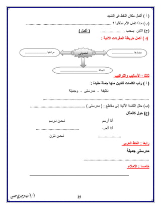 25
(‫أ‬)‫النشيد‬ ‫فى‬ ‫النقط‬ ‫مكان‬ ‫أكمل‬
(‫ب‬)‫؟‬ ‫لطفلها‬ ‫األم‬ ‫تفعل‬ ‫ماذا‬.........................................................................
) ‫أكمل‬ ( ..................... ‫يــحب‬ ‫االبن‬ )‫(ج‬
(‫د‬)‫اآلتية‬ ‫المفردات‬ ‫خريطة‬ ‫أكمل‬:
‫والتراكيب‬ ‫األساليب‬ : ‫ثالثا‬
(‫أ‬)‫مفيدة‬ ‫جملة‬ ‫منها‬ ‫لتكون‬ ‫الكلمات‬ ‫رتب‬:
‫نظيفة‬-‫مدرستى‬-‫وجميلة‬
...........................................................................................
(‫ب‬)‫مقاطع‬ ‫إلى‬ ‫اآلتية‬ ‫الكلمة‬ ‫حلل‬( :‫مد‬‫رستى‬................ )...............................
(‫ج‬)‫كالمثال‬ ‫حول‬
‫نـرسم‬ ‫نـحـن‬ ‫أرسم‬ ‫أنا‬
‫ألعب‬ ‫أنا‬.....................................
....................‫نلون‬ ‫نـحـن‬
‫العربى‬ ‫الخط‬ : ‫رابعا‬
‫جميلة‬ ‫مدرستى‬
........................................................
‫االمالء‬ : ‫خامسا‬
______________________________________________________
‫مضادها‬...........................‫مرادفها‬...........................
‫الجملة‬..............................................
‫تحمينى‬
 