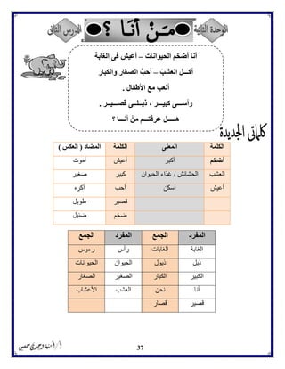37
‫الكلمة‬‫المعنى‬‫الكلمة‬‫المضاد‬(‫العكس‬)
‫أضخم‬‫أكبر‬‫أعيش‬‫أموت‬
‫العشب‬‫الحشائش‬/‫الحيوان‬ ‫غذاء‬‫كبير‬‫صغير‬
‫أعيش‬‫أسكن‬‫أحب‬‫أكره‬
‫قص‬‫ير‬‫طويل‬
‫ضخم‬‫ضئيل‬
‫المفرد‬‫الجمع‬‫المفرد‬‫الجمع‬
‫الغابة‬‫الغابات‬‫رأس‬‫رءوس‬
‫ذيل‬‫ذيول‬‫الحيوان‬‫الحيوانات‬
‫الكبير‬‫الكبار‬‫الصغير‬‫الصغار‬
‫أنا‬‫نحن‬‫العشب‬‫األعشاب‬
‫قصير‬‫قصار‬
‫الحيوانات‬ ‫أضخم‬ ‫أنا‬–‫الغابة‬ ‫فى‬ ‫أعيش‬
‫العشب‬ ‫آكـــل‬–‫والكبار‬ ‫الصغار‬ ُّ‫أحب‬
‫األطفال‬ ‫مع‬ ‫ألعب‬.
‫كبي‬ ‫رأســـى‬‫قصـــيــر‬ ‫ذيــلــى‬ ، ‫ـــر‬.
‫؟‬ ‫أنـــا‬ ْ‫من‬ ‫عرفتـــم‬ ‫هـــــل‬
 