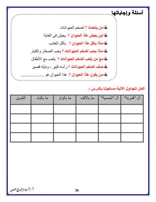 38
‫بالدرس‬ ‫ا‬ً‫مستعينـ‬ ‫اآلتية‬ ‫الجداول‬ ‫أكمل‬:
‫ال‬"‫قمرية‬"‫ال‬"‫شمسية‬"‫باأللف‬ ّ‫د‬‫م‬‫بالواو‬ ّ‫د‬‫م‬‫بالياء‬ ّ‫د‬‫م‬‫التنوين‬
‫؟‬ ‫يتحدث‬ ‫من‬‫الحيوانات‬ ‫أضخم‬
‫؟‬ ‫الحيوان‬ ‫هذا‬ ‫يعيش‬ ‫أين‬‫الغابة‬ ‫فى‬ ‫يعيش‬
‫؟‬ ‫الحيوان‬ ‫هذا‬ ‫يأكل‬ ‫ماذا‬‫العشب‬ ‫يأكل‬
‫؟‬ ‫الحيوانات‬ ‫أضخم‬ ‫يحب‬ ‫ماذا‬‫والكبار‬ ‫الصغار‬ ‫يحب‬
‫؟‬ ‫الحيوانات‬ ‫أضخم‬ ‫يلعب‬ ‫من‬ ‫مع‬‫األطفال‬ ‫مع‬ ‫يلعب‬
‫؟‬ ‫الحيوانات‬ ‫أضخم‬ ‫صف‬‫قصير‬ ‫وذيله‬ ، ‫كبير‬ ‫رأسه‬
‫؟‬ ‫الحيوان‬ ‫هذا‬ ‫يكون‬ ‫من‬‫هو‬ ‫الحيوان‬ ‫هذا‬....................
 