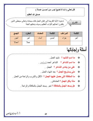 45
‫الكلمة‬‫المرادف‬‫الكلمة‬‫المضاد‬‫المفرد‬‫الجمع‬
‫أجر‬‫جزاء‬‫أحسن‬‫أساء‬‫أجر‬‫أجور‬
‫عمال‬‫أعماال‬
‫تعالى‬ ‫قال‬(‫أحـسـن‬ ‫ن‬‫مـ‬ ‫أجــر‬ ُ‫ع‬‫نضي‬ ‫ال‬ ‫ـا‬َّ‫ـ‬‫إن‬ً‫ال‬‫عـمـ‬)
‫العظيم‬ ‫هللا‬ ‫صـدق‬
‫الذين‬ ‫سيعطى‬ ‫وتعالى‬ ‫سبحانه‬ ‫فاهلل‬ ‫العمل‬ ‫إتقان‬ ‫إلى‬ ‫الكريمة‬ ‫اآلية‬ ‫تدعونا‬
‫الجنة‬ ‫يدخلهم‬ ‫وسوف‬ ‫العظيم‬ ‫الثواب‬ ‫أعمالهم‬ ‫يتقنون‬
‫الشرح‬
‫؟‬ ‫النشيد‬ ‫اسم‬ ‫ما‬‫نشي‬‫العمل‬ ‫د‬.
‫؟‬ ‫الشاعر‬ ‫اسم‬ ‫ما‬‫زرزور‬ ‫أحمد‬ ‫الشاعر‬.
‫؟‬ ‫الشاعر‬ ‫ينادى‬ ‫من‬ ‫على‬‫الجمل‬.
‫؟‬ ‫الجمل‬ ‫يستريح‬ ‫متى‬‫العمل‬ ‫انتهاء‬ ‫بعد‬.
‫؟‬ ‫الجمل‬ ‫عليها‬ ‫حصل‬ ‫التى‬ ‫المكافأة‬ ‫ما‬‫العمل‬ ‫من‬ ‫والراحة‬ ‫والشرب‬ ‫األكل‬.
‫؟‬ ‫الجمل‬ ‫يأكل‬ ‫ماذا‬‫الحشائش‬.
‫؟‬ ‫بالمكافأة‬ ‫الجمل‬ ‫يسعد‬ ‫هل‬‫نعم‬.‫ال‬ ‫يسعد‬‫والراحة‬ ‫بالمكافأة‬ ‫جمل‬.
 