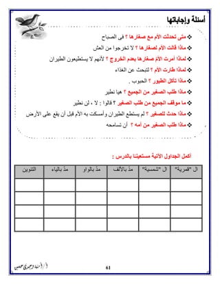 61
‫؟‬ ‫صغارها‬ ‫مع‬ ‫األم‬ ‫تحدثت‬ ‫متى‬‫الصباح‬ ‫فى‬
‫؟‬ ‫لصغارها‬ ‫األم‬ ‫قالت‬ ‫ماذا‬‫العش‬ ‫من‬ ‫تخرجوا‬ ‫ال‬
‫؟‬ ‫الخروج‬ ‫بعدم‬ ‫صغارها‬ ّ‫م‬‫األ‬ ‫أمرت‬ ‫لماذا‬‫يس‬ ‫ال‬ ‫ألنهم‬‫الطيران‬ ‫تطيعون‬
‫؟‬ ‫األم‬ ‫طارت‬ ‫لماذا‬‫الغذاء‬ ‫عن‬ ‫لتبحث‬
‫؟‬ ‫الطيور‬ ‫تأكل‬ ‫ماذا‬‫الحبوب‬.
‫؟‬ ‫الجميع‬ ‫من‬ ‫الصغير‬ ‫طلب‬ ‫ماذا‬‫نطير‬ ‫هيا‬
‫الصغير‬ ‫طلب‬ ‫من‬ ‫الجميع‬ ‫موقف‬ ‫ما‬‫قالوا‬ ‫؟‬:‫نطير‬ ‫لن‬ ، ‫ال‬
‫؟‬ ‫للصغير‬ ‫حدث‬ ‫ماذا‬‫األرض‬ ‫على‬ ‫يقع‬ ‫أن‬ ‫قبل‬ ‫األم‬ ‫به‬ ‫وأمسكت‬ ‫الطيران‬ ‫يستطع‬ ‫لم‬
‫الصغي‬ ‫طلب‬ ‫ماذا‬‫؟‬ ‫أمه‬ ‫من‬ ‫ر‬‫تسامحه‬ ‫أن‬
‫بالدرس‬ ‫ا‬ً‫مستعينـ‬ ‫اآلتية‬ ‫الجداول‬ ‫أكمل‬:
‫ال‬"‫قمري‬‫ة‬"‫ال‬"‫شمسية‬"‫باأللف‬ ّ‫د‬‫م‬‫بالواو‬ ّ‫د‬‫م‬‫بالياء‬ ّ‫د‬‫م‬‫التنوين‬
 