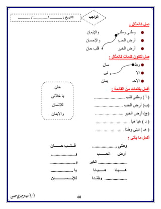 68
‫كالمثال‬ ‫صل‬:
‫واإليمان‬ ‫وطنى‬ ‫وطنى‬
‫الحب‬ ‫أرض‬‫واإلحسان‬
‫حان‬ ‫قلب‬ ‫الخير‬ ‫أرض‬
‫كالمثال‬ ‫كلمات‬ ‫لتكون‬ ‫صل‬:
‫سان‬ ‫وط‬
‫نى‬ ‫اإل‬
‫يمان‬ ‫اإلحـ‬
‫القائمة‬ ‫من‬ ‫بكلمات‬ ‫أكمل‬:
(‫أ‬)‫قلب‬ ‫وطنى‬..........................
(‫ب‬)‫الحب‬ ‫أرض‬........................
(‫ج‬)‫الخير‬ ‫أرض‬........................
(‫د‬)‫هيا‬ ‫هيا‬.............................
(‫هـ‬)‫وطنا‬ ‫نبنى‬........................
‫أكمل‬‫يأتي‬ ‫ما‬:
‫وطنى‬.....................‫ق‬‫ـــ‬‫ل‬‫ـــ‬‫ح‬ ‫ب‬‫ـــــــ‬‫ان‬
‫أرض‬‫الح‬‫ــــــ‬‫ب‬‫و‬....................
........................‫الخير‬‫و‬.....................
‫هــ‬‫ــــ‬‫ا‬َّ‫يــ‬‫هــ‬‫ــــ‬‫ـا‬َّ‫يــ‬‫يا‬...................
..................‫ـا‬ً‫وطنــ‬‫لإلن‬‫ــــ‬‫س‬‫ـــــــــــ‬‫ان‬
‫حان‬
‫يا‬‫خالنى‬
‫لإلنسان‬
‫واإليمان‬
‫التاريخ‬....... :....... / ............. / .......... ‫الواجب‬
 