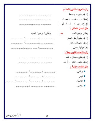 69
‫كلمات‬ ‫لتكون‬ ‫الحروف‬ ‫رتب‬:
(‫أ‬)‫و‬–‫ن‬–‫ى‬–‫ط‬..............................................
(‫ب‬)‫ا‬–‫ل‬–‫ى‬–‫إ‬–‫مـ‬-‫ن‬..............................................
(‫ج‬)‫ح‬–‫س‬–‫إ‬–‫ن‬–‫ا‬–‫ل‬–‫ا‬..............................................
‫كالمثال‬ ‫الجمل‬ ‫حلل‬:
‫الحب‬ ‫أرض‬ ‫وطنى‬‫وطنى‬/‫أرض‬/‫الحب‬
(‫أ‬)‫الخير‬ ‫أرض‬ ‫وطنى‬.............. /..................................... /.....
(‫ب‬)‫حان‬ ‫قلب‬ ‫وطنى‬................. /................... /....................
(‫ج‬)‫يا‬ ‫هيا‬‫خالنى‬....... /..................................... /............
‫جمال‬ ‫لتكون‬ ‫الكلمات‬ ‫رتب‬:
(‫أ‬)‫وطنى‬–‫حان‬–‫قلب‬.................................................
(‫ب‬)‫وطنى‬–‫الخير‬–‫أرض‬.................................................
‫اآلتية‬ ‫الكلمات‬ ‫حلل‬:
‫وطنى‬.................................. / ................ /
‫نبنى‬.................. / ................ / ................
‫اإليمان‬.................. / ................ / ............................ /
‫خالنى‬.................. / ................ / ................
 