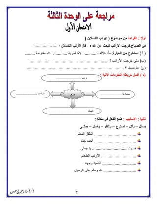 71
‫أوال‬:‫القراءة‬‫موضوع‬ ‫من‬(‫الكسالن‬ ‫األرنب‬)
‫خ‬ ‫الصباح‬ ‫في‬‫غذاء‬ ‫عن‬ ‫تبحث‬ ‫األرانب‬ ‫رجت‬.‫الكسالن‬ ‫األرنب‬ ‫قال‬..................... :
(‫أ‬)‫العبارة‬ ‫من‬ ‫استخرج‬:‫باأللف‬ ‫ا‬ً‫مد‬..........‫قمرية‬ ‫ًا‬‫م‬‫ال‬............‫مفتوحة‬ ‫تاء‬.........
(‫ب‬)‫؟‬ ‫األرانب‬ ‫خرجت‬ ‫متى‬.......................................................................
(‫ج‬)‫؟‬ ‫تبحث‬ َّ‫م‬‫ع‬.....................................................................................
(‫د‬)‫اآلتية‬ ‫المفردات‬ ‫خريطة‬ ‫أكمل‬:
‫ثانيا‬:‫األساليب‬:‫مكانه‬ ‫في‬ ‫الفعل‬ ‫ضع‬:
‫يسأل‬–‫يأكل‬–‫استرح‬–‫ينتظر‬–‫يغسل‬–‫ـى‬ّ‫صلـ‬
.....................................‫المعلم‬ ‫الطفل‬
.....................................‫ه‬‫جد‬ ‫أحمد‬
‫ـا‬َّ‫ـ‬‫هـــيـ‬..............................‫جملى‬ ‫يا‬
...............................‫الطعام‬ ‫األرنب‬
..............................‫وجهه‬ ‫التلميذ‬
.............................‫هللا‬‫الرسول‬ ‫على‬ ‫وسلم‬
‫مضادها‬...........................‫مرادفها‬...........................
‫الجملة‬..............................................
‫منع‬
‫نوعها‬................................
 