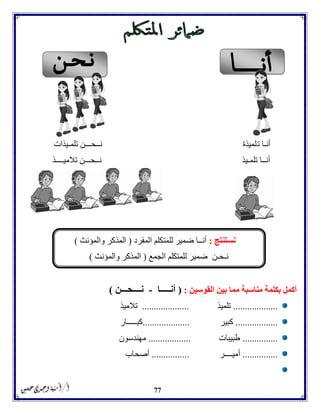 77
‫ت‬ ‫أنـا‬‫تلمـيذات‬ ‫نــحـــن‬ ‫لميذة‬
‫تالميــــذ‬ ‫نــحـــن‬ ‫تلمـيذ‬ ‫أنــا‬
‫نستنتج‬:‫للمتكلم‬ ‫ضمير‬ ‫أنــا‬‫المفرد‬(‫والمؤنث‬ ‫المذكر‬)
‫الجمع‬ ‫للمتكلم‬ ‫ضمير‬ ‫نـحـن‬(‫والمؤنث‬ ‫المذكر‬)
‫القوسين‬ ‫بين‬ ‫مما‬ ‫مناسبة‬ ‫بكلمة‬ ‫أكمل‬:(‫أنـــــا‬-‫نــــحـــن‬)
...................‫تلميذ‬....................‫تالميذ‬
..................‫ك‬‫بير‬....................‫كبـــــار‬
...............‫طبيبات‬..................‫مهندسون‬
...............‫أميــــر‬................‫أصحاب‬
 