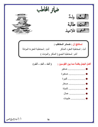 78
‫نستنتج‬‫أن‬:‫المخاطب‬ ‫ضمائر‬:
َ‫أنت‬:‫الم‬ ‫المفرد‬ ‫لمخاطبة‬‫ذكر‬‫أنت‬:‫المؤنثة‬ ‫المفردة‬ ‫لمخاطبة‬
‫أنتم‬:‫الجمع‬ ‫لمخاطبة‬(‫والمؤنث‬ ‫المذكر‬)
‫بكلمة‬ ‫الجمل‬ ‫أكمل‬‫القوسين‬ ‫بين‬ ‫مما‬:(‫أنت‬–ِ‫ت‬‫أن‬–‫أنتم‬)
........................‫صغير‬
.......................‫صغيرة‬
........................‫كبيرة‬
.......................‫صغار‬
.......................‫تلميذة‬
......................‫عمال‬
....................‫طبيبات‬
 