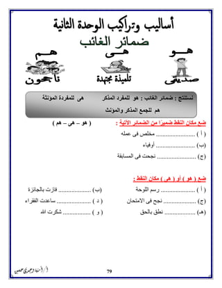 79
‫اآلتية‬ ‫الضمائر‬ ‫من‬ ‫ا‬ً‫ر‬‫ضمي‬ ‫النقط‬ ‫مكان‬ ‫ضع‬:(‫هو‬–‫هى‬–‫هم‬)
(‫أ‬........................ )‫مخ‬‫عمله‬ ‫فى‬ ‫لص‬
(‫ب‬........................ )‫أوفياء‬
(‫ج‬........................ )‫المسابقة‬ ‫فى‬ ‫نجحت‬
‫ضع‬(‫هو‬)‫أو‬(‫هى‬)‫النقط‬ ‫مكان‬:
(‫أ‬..................... )‫اللوحة‬ ‫رسم‬(‫ب‬.................... )‫بالجائزة‬ ‫فازت‬
(‫ج‬.................... )‫نج‬‫االمتحان‬ ‫فى‬ ‫ح‬(‫د‬..................... )‫الفقراء‬ ‫ساعدت‬
(‫هـ‬................... )‫بالحق‬ ‫نطق‬(‫و‬................. )‫هللا‬ ‫شكرت‬
‫نستنتج‬:‫ضم‬‫الغائب‬ ‫ائر‬:‫المذكر‬ ‫للمفرد‬ ‫هو‬‫المؤنثة‬ ‫للمفردة‬ ‫هى‬
‫والمؤنث‬ ‫المذكر‬ ‫للجمع‬ ‫هم‬
 