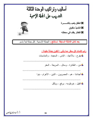 81
‫بالكــــــــرة‬ ‫يلعب‬ ‫الطفل‬
‫متفوق‬ ‫التلميذ‬
‫محطته‬ ‫في‬ ‫يقف‬ ‫القطار‬
‫بعد‬‫نستنتج‬ ‫السابقة‬ ‫األمثلة‬ ‫تأمل‬:‫اإلسمية‬ ‫الجملة‬:‫باسم‬ ‫تبدأ‬ ‫جملة‬ ‫كل‬
‫مفيدة‬ ‫جملة‬ ‫لتكون‬ ‫؛‬ ‫يأتي‬ ‫مما‬ ‫سطر‬ ‫كل‬ ‫كلمات‬ ‫رتب‬:
‫يفرح‬–‫باألعياد‬–‫الناس‬–‫السعيدة‬–‫والمناسبات‬
....................................................................................
‫من‬–‫ال‬‫طائرة‬–‫وسائل‬–‫السريعة‬–‫السفر‬
.....................................................................................
‫أجدادنا‬–‫هم‬–‫المصريون‬–‫الذين‬–‫األهرام‬–‫بنوا‬
.....................................................................................
‫ا‬‫لفيل‬–‫خرطومه‬–‫يرفع‬–‫ويأكل‬
....................................................................................
 
