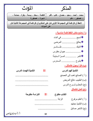 83
(‫أ‬)‫مناسبة‬ ‫كلمة‬ ‫النقط‬ ‫مكان‬ ‫ضع‬:
‫تسبح‬.....................‫الماء‬ ‫في‬
‫يعالج‬....................‫المرضى‬
‫الديك‬....................‫طــــائـــر‬
......................‫مفترس‬ ‫حيوان‬
‫تثمر‬................‫ا‬ًّ‫ذ‬‫لـــذيـ‬ ‫ًّا‬‫ر‬‫ثمـــ‬
‫يشرح‬....................‫الــــدرس‬
(‫ب‬)‫كالمثال‬ ‫وحول‬ ‫اقرأ‬:
‫الدرس‬ ‫فهم‬ ‫التلميذ‬‫الدرس‬ ‫فهمت‬ ‫التلميذة‬
(‫أ‬)‫المصنع‬ ‫إلى‬ ‫ذهب‬ ‫الصانع‬................................................
(‫ب‬)‫المريض‬ ‫عالج‬ ‫الطبيب‬................................................
(‫ج‬)‫الدرس‬ ‫شـــرح‬ ‫المعلــم‬................................................
(‫ج‬)‫كالمثال‬ ‫أكمل‬
‫مفتوح‬ ‫الكتاب‬‫مفتوحة‬ ‫الكراسة‬
(‫أ‬)‫الراية‬ ‫مرفوع‬ ‫العلم‬.................................
(‫ب‬)‫مجتهد‬ ‫التلميذ‬..........................................
(‫ج‬)‫صادق‬ ‫التاجر‬........................................
‫محمد‬–‫أحمد‬–‫سعيد‬–‫حصان‬–‫كلب‬–‫قلم‬
–‫عصفور‬–‫علم‬
‫فاطمة‬–‫سعاد‬–‫بسمة‬–‫بقرة‬–‫حمامة‬–
‫شجرة‬–‫عصفورة‬
‫في‬ ‫كلمة‬ ‫كل‬ ‫أن‬ ‫الحظ‬‫المذكر‬ ‫على‬ ‫تدل‬ ‫األولى‬ ‫المجموعة‬‫تدل‬ ‫الثانية‬ ‫المجموعة‬ ‫في‬ ‫كلمة‬ ‫كل‬ ‫وأن‬
‫المؤنث‬ ‫على‬
 