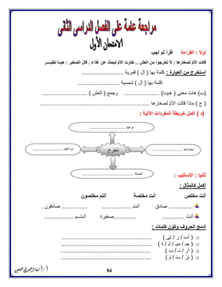 84
‫أوال‬:‫القراءة‬‫اجب‬ ‫ثم‬ ‫اقرأ‬
‫لصغارها‬ ّ‫م‬‫األ‬ ‫قالت‬:‫العش‬ ‫من‬ ‫تخرجوا‬ ‫ال‬..‫غذاء‬ ‫عن‬ ‫تبحث‬ ّ‫م‬‫األ‬ ‫طارت‬.‫الصغير‬ ‫قال‬:‫نطيــــر‬ ‫ـا‬ّ‫هيـ‬
‫العبارة‬ ‫من‬ ‫استخرج‬:‫بها‬ ‫كلمة‬(‫ال‬)‫قمرية‬..........................
‫بها‬ ‫كلمة‬(‫ال‬)‫شمسية‬..........................
(‫ب‬)‫معن‬ ‫هات‬‫ى‬(‫ـا‬‫هـيـ‬...................... )‫وجمع‬(‫العش‬............................ )
(‫ج‬)‫لصغارها‬ ‫األم‬ ‫قالت‬ ‫ماذا‬....................................................................
(‫د‬)‫اآلتية‬ ‫المفردات‬ ‫خريطة‬ ‫أكمل‬:
‫ثانيا‬:‫األساليب‬:
‫كالمثا‬ ‫أكمل‬‫ل‬:
‫مخلصون‬ ‫أنتم‬ ‫مخلصة‬ ِ‫ت‬‫أن‬ ‫مخلص‬ َ‫أنت‬
...............ِ‫ت‬‫أن‬ ‫صادق‬................ ..................‫صادقون‬.
َ‫أنت‬.............. ..............‫صغيرة‬‫أنـتـــم‬..................
‫أدم‬‫كلمات‬ ‫ن‬ ّ‫وكو‬ ‫الحروف‬ ‫ج‬:
o(ْ‫ـ‬‫أس‬/‫ر‬/‫تى‬........................................................ )
o(َ‫جـ‬/‫ميـ‬/َ‫لـ‬/‫ة‬........................................................ )
o(‫أر‬/‫نـ‬/‫ب‬........................................... ).............
o(ْ‫نر‬/ُ‫ـ‬‫س‬/ُ‫م‬........................................................ )
‫مضادها‬...........................‫مرادفها‬...........................
‫الجملة‬..............................................
‫تخرج‬
‫نوعها‬................................
 