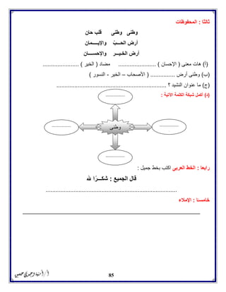 85
‫ثالثا‬:‫المحفوظات‬
‫حان‬ ‫قلب‬ ‫وطنى‬ ‫وطنى‬
‫واإليـــــمان‬ ّ‫الحـــب‬ ‫أرض‬
‫واإلحســــان‬ ‫الخـيـــر‬ ‫أرض‬
(‫أ‬)‫معنى‬ ‫هات‬(‫اإلحسان‬....................... )‫مضاد‬(‫الخير‬...................... )
(‫ب‬)‫أرض‬ ‫وطنى‬( ...............‫األصحاب‬–‫الخير‬-‫النسور‬)
(‫ج‬)‫؟‬ ‫النشيد‬ ‫عنوان‬ ‫ما‬...................................................................
(‫د‬)‫ال‬ ‫شبكة‬ ‫أكمل‬‫ك‬‫لمة‬‫اآلتية‬:
‫رابعا‬:‫العربى‬ ‫الخط‬‫ب‬ ‫اكتب‬‫جميل‬ ‫خط‬:
‫الجميع‬ ‫قال‬:‫هلل‬ ‫ا‬ً‫شكـــر‬
................................................................................
‫ا‬ً‫خامسـ‬:‫اإلمالء‬
______________________________________________________
‫وطنى‬ .................
..
.................
..
.................
..
.................
..
 