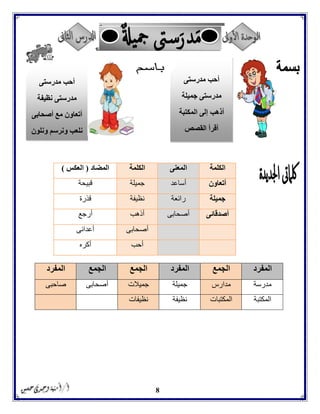 8
‫الكلمة‬‫المعنى‬‫الكلمة‬‫المضاد‬(‫العكس‬)
‫أتعاون‬‫أساعد‬‫جميلة‬‫قبيحة‬
‫جميلة‬‫رائعة‬‫نظيفة‬‫قذرة‬
‫أصدقائى‬‫أصحابى‬‫أذهب‬‫أرجع‬
‫أصحابى‬‫أعدائى‬
‫أحب‬‫أكره‬
‫المفرد‬‫الجمع‬‫المفرد‬‫الجمع‬‫ا‬‫لج‬‫مع‬‫ال‬‫مفرد‬
‫مدرسة‬‫مدارس‬‫جميلة‬‫جميالت‬‫أصحابى‬‫صاحبى‬
‫المكتبة‬‫المكتبات‬‫نظيفة‬‫نظيفات‬
‫مدرستى‬ ‫أحب‬
‫جميلة‬ ‫مدرستى‬
‫المكتبة‬ ‫إلى‬ ‫أذهب‬
‫القصص‬ ‫أقرأ‬
‫مدرستى‬ ‫أحب‬
‫نظيفة‬ ‫مدرستى‬
‫أصحابى‬ ‫مع‬ ‫أتعاون‬
‫ونلون‬ ‫ونرسم‬ ‫نلعب‬
 