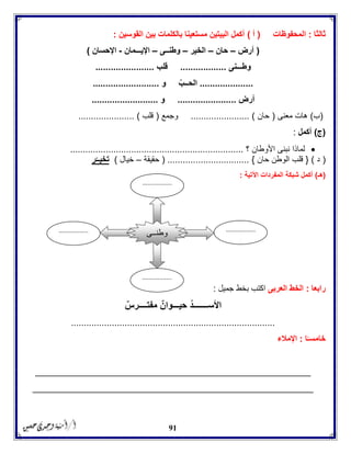 91
‫ثالثا‬:‫المحفوظات‬(‫أ‬)‫القوسين‬ ‫بين‬ ‫بالكلمات‬ ‫مستعينا‬ ‫البيتين‬ ‫أكمل‬:
(‫أرض‬–‫حان‬–‫الخير‬–‫وطنــى‬–‫اإليـــمان‬-‫اإل‬‫حسان‬)
‫وطـــنى‬..................‫قلب‬.......................
.....................‫و‬ ّ‫الحــب‬..........................
‫أرض‬.......................‫و‬..........................
(‫ب‬)‫معنى‬ ‫هات‬(‫حان‬....................... )‫وجمع‬(‫قلب‬. ).....................
(‫ج‬)‫أكمل‬:
‫؟‬ ‫األوطان‬ ‫نبنى‬ ‫لماذا‬....................................................................
(‫د‬){‫حان‬ ‫الوطن‬ ‫قلب‬}( ................................‫حقيقة‬–‫خيال‬)‫ر‬ّ‫تخيــ‬
(‫هـ‬)‫اآلتية‬ ‫المفردات‬ ‫شبكة‬ ‫أكمل‬:
‫رابعا‬:‫العربى‬ ‫الخط‬‫جميل‬ ‫بخط‬ ‫اكتب‬:
ٌ‫مفتــــرس‬ ٌ‫حيـــوان‬ ُ‫د‬‫األســـــــ‬
................................................................................
‫ا‬ً‫خامسـ‬:‫اإلمالء‬
______________________________________________________
_______________________________________________________
‫وطنــى‬ .................
..
.................
..
.................
..
.................
..
 
