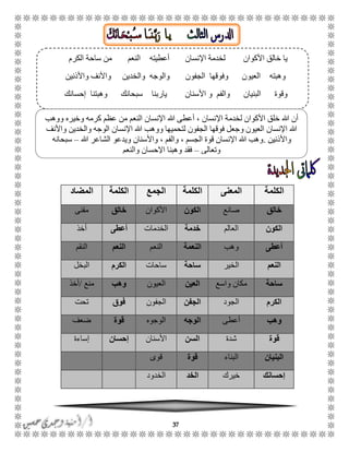 37
‫الكلمة‬‫المعنى‬‫الكلمة‬‫الجمع‬‫الكلمة‬‫المضاد‬
‫خالق‬‫صانع‬‫الكون‬‫األكوان‬‫خالق‬‫مفنى‬
‫الكون‬‫العالم‬‫خدمة‬‫الخدمات‬‫أعطى‬‫أخذ‬
‫أعطى‬‫وهب‬‫النعمة‬‫النعم‬‫النعم‬‫النقم‬
‫النعم‬‫ا‬‫لخير‬‫ساحة‬‫ساحات‬‫الكرم‬‫البخل‬
‫ساحة‬‫واسع‬ ‫مكان‬‫العين‬‫العيون‬‫وهب‬‫منع‬/‫أخذ‬
‫الكرم‬‫الجود‬‫الجفن‬‫الجفون‬‫فوق‬‫تحت‬
‫وهب‬‫أعطى‬‫الوجه‬‫الوجوه‬‫قوة‬‫ضعف‬
‫قوة‬‫شدة‬‫السن‬‫األسنان‬‫إحسان‬‫إساءة‬
‫البنيان‬‫البناء‬‫قوة‬‫قوى‬
‫إحسانك‬‫خيرك‬‫الخد‬‫الخدود‬
‫الكرم‬ ‫ساحة‬ ‫من‬ ‫النعم‬ ‫أعطيته‬ ‫اإلنسان‬ ‫لخدمة‬ ‫األكوان‬ ‫خالق‬ ‫يا‬
‫العيو‬ ‫وهبته‬‫واألذنين‬ ‫واألنف‬ ‫والخدين‬ ‫والوجه‬ ‫الجفون‬ ‫وفوقها‬ ‫ن‬
‫إحسانك‬ ‫وهبتنا‬ ‫سبحانك‬ ‫ياربنا‬ ‫األسنان‬ ‫و‬ ‫والفم‬ ‫البنيان‬ ‫وقوة‬
‫اإل‬ ‫لخدمة‬ ‫األكوان‬ ‫خلق‬ ‫هللا‬ ‫أن‬‫ووهب‬ ‫وخيره‬ ‫كرمه‬ ‫عظم‬ ‫من‬ ‫النعم‬ ‫اإلنسان‬ ‫هللا‬ ‫أعطى‬ ، ‫نسان‬
‫واألنف‬ ‫والخدين‬ ‫الوجه‬ ‫اإلنسان‬ ‫هللا‬ ‫ووهب‬ ‫لتحميها‬ ‫الجفون‬ ‫فوقها‬ ‫وجعل‬ ‫العيون‬ ‫اإلنسان‬ ‫هللا‬
‫واألذنين‬.‫هللا‬ ‫الشاعر‬ ‫ويدعو‬ ‫واألسنان‬ ، ‫والفم‬ ، ‫الجسم‬ ‫قوة‬ ‫اإلنسان‬ ‫هللا‬ ‫وهب‬–‫سبحانه‬
‫وتعالى‬–‫والنعم‬ ‫اإلحسان‬ ‫وهبنا‬ ‫فقد‬
 