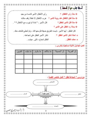 3
‫بالدرس‬ ‫ا‬ً‫مستعينـ‬ ‫اآلتية‬ ‫الجداول‬ ‫أكمل‬:
‫درس‬ ‫من‬"‫طفل‬ ‫شجاعة‬"‫القصة‬ ‫عناصر‬ ‫أكمل‬:
‫ال‬"‫قمرية‬"‫ال‬"‫شمسية‬"‫باأللف‬ ّ‫د‬‫م‬‫بالواو‬ ّ‫د‬‫م‬‫بالياء‬ ّ‫د‬‫م‬‫التنوين‬
‫األطفال‬ ‫رأى‬ ‫ماذا‬‫؟‬‫بعيد‬ ‫من‬ ‫ا‬ًًً‫قادم‬ ‫األمير‬ ‫األطفال‬ ‫رأى‬
‫األ‬ ‫رؤية‬ ‫عند‬ ‫األطفال‬ ‫فعل‬ ‫ماذا‬‫مير‬‫؟‬‫مكانه‬ ‫وقف‬ ‫طفال‬ ‫إال‬ ‫األطفال‬ ‫هرب‬
‫؟‬ ‫للطفل‬ ‫األمير‬ ‫قال‬ ‫ماذا‬‫األمير‬ ‫قال‬" :‫؟‬ ‫األطفال‬ ‫مع‬ ‫تهرب‬ ‫لم‬ ‫لماذا‬. "
‫األمير‬ ‫على‬ ‫الطفل‬ ‫رد‬ ‫بماذا‬‫؟‬
‫الطفل‬ ‫قال‬:‫منك‬ ‫فأخاف‬ ‫أخطئ‬ ‫ولم‬ ، َ‫لك‬ ‫فأوسعها‬ ‫ضيقة‬ ‫الطريق‬ ‫ليست‬ ، ‫األمير‬ ‫أيها‬.
‫ا‬ ‫شكر‬ ‫لماذا‬‫الطفل‬ ‫ألمير‬‫؟‬‫شجاعته‬ ‫على‬ ‫الطفل‬ ‫األمير‬ ‫شكر‬.
‫الطفل‬ ‫صف‬.‫ذكى‬ ، ‫شجاع‬ ‫الطفل‬.‫مهذب‬.
‫القصة‬ ‫عناصر‬
‫األشخاص‬...........................
‫المكان‬...........................‫الزمان‬...........................
‫األحداث‬..............................................
 