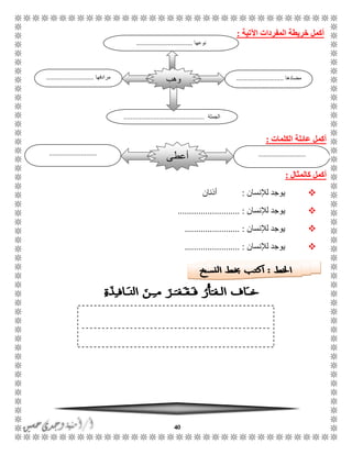 40
‫اآلتية‬ ‫المفردات‬ ‫خريطة‬ ‫أكمل‬:
‫الكلمات‬ ‫عائلة‬ ‫أكمل‬:
‫كالمثال‬ ‫أكمل‬:
‫لإلنسان‬ ‫يوجد‬:‫أذنان‬
‫لإلنسان‬ ‫يوجد‬................ :...........
‫لإلنسان‬ ‫يوجد‬........................ :
‫لإلنسان‬ ‫يوجد‬........................ :
‫مضادها‬...........................‫مرادفها‬...........................
‫الجملة‬..............................................
‫وهب‬
‫نوعها‬................................
......................................................
‫أعطى‬
 