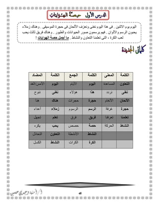 48
‫الكلمة‬‫المعنى‬‫الكلمة‬‫الجمع‬‫الكلمة‬‫المضاد‬
‫التعاون‬‫المساعدة‬‫اليوم‬‫األيام‬‫اليوم‬‫األمس‬/‫الغد‬
‫نغنى‬‫نردد‬‫هذا‬‫هؤالء‬‫نغنى‬‫ننوح‬
‫األلحان‬‫األنغام‬‫حجرة‬‫حجرات‬‫هناك‬‫هنا‬
‫حجرة‬‫غرفة‬‫الرسم‬‫الرسوم‬‫زمالء‬‫أعداء‬
‫تعلمنا‬‫تعرفنا‬‫فريق‬‫فرق‬‫تعلم‬‫تجهل‬
‫النشاط‬‫الحركة‬‫حصة‬‫حصص‬‫يحب‬‫يكره‬
‫النشاط‬‫األنشطة‬‫التعاون‬‫التخاذل‬
‫الكرة‬‫الكرات‬‫النشاط‬‫الكسل‬
‫االثنين‬ ‫يوم‬ ‫اليوم‬.‫فى‬ ‫األلحان‬ ‫ونعزف‬ ‫نغنى‬ ‫اليوم‬ ‫هذا‬ ‫فى‬‫الموسيقى‬ ‫حجرة‬.‫زمالء‬ ‫وهناك‬
‫واأللوان‬ ‫الرسم‬ ‫يحبون‬.‫والطيور‬ ‫الحيوانات‬ ‫صور‬ ‫يرسمون‬ ‫فهم‬.‫يحب‬ ‫ثالث‬ ‫فريق‬ ‫وهناك‬
‫والنشاط‬ ‫التعاون‬ ‫تعلمنا‬ ‫التى‬ ، ‫الكرة‬ ‫لعب‬.‫الهوايات‬ ‫حصة‬ ‫أجمل‬ ‫ما‬!
 