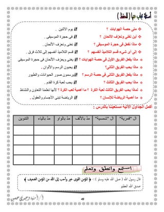 49
‫بالدرس‬ ‫ا‬ً‫مستعينـ‬ ‫اآلتية‬ ‫الجداول‬ ‫أكمل‬:
‫ال‬"‫قمرية‬"‫ال‬"‫شمسية‬"‫باأللف‬ ّ‫د‬‫م‬‫بالواو‬ ّ‫د‬‫م‬‫بالياء‬ ّ‫د‬‫م‬‫التنوين‬
‫قال‬‫هللا‬ ‫رسول‬(‫وسمل‬ ‫عليه‬ ‫هللا‬ ‫صىل‬: )-﴿‫املؤمن‬ ‫من‬ ‫هللا‬ ‫ىل‬‫ا‬ ‫حب‬‫أ‬‫و‬ ‫خري‬ ‫القوى‬ ‫املؤمن‬‫الضعيف‬﴾
‫العظمي‬ ‫هللا‬ ‫صدق‬
‫؟‬ ‫الهوايات‬ ‫حصة‬ ‫متى‬‫االثنين‬ ‫يوم‬.
‫ون‬ ‫نغنى‬ ‫أين‬‫؟‬ ‫األلحان‬ ‫عزف‬‫الموسيقى‬ ‫حجرة‬ ‫فى‬.
‫؟‬ ‫الموسيقى‬ ‫حجرة‬ ‫فى‬ ‫نفعل‬ ‫ماذا‬‫األلحان‬ ‫ونعزف‬ ‫نغنى‬.
‫؟‬ ‫أنفسهم‬ ‫التالميذ‬ ‫قسم‬ ‫شيء‬ ‫أى‬ ‫إلى‬‫فرق‬ ‫ثالث‬ ‫إلى‬ ‫أنفسهم‬ ‫التالميذ‬ ‫قسم‬.
‫الهوايات‬ ‫حصة‬ ‫فى‬ ‫األول‬ ‫الفريق‬ ‫يفعل‬ ‫ماذا‬‫؟‬‫ويعزف‬ ‫يغنى‬‫الموسيقى‬ ‫حجرة‬ ‫فى‬ ‫األلحان‬
‫الثانى؟‬ ‫الفريق‬ ‫يحب‬ ‫ماذا‬‫واأللوان‬ ‫الرسم‬ ‫يحبون‬.
‫؟‬ ‫الرسم‬ ‫حصة‬ ‫فى‬ ‫الثانى‬ ‫الفريق‬ ‫يفعل‬ ‫ماذا‬‫والطيور‬ ‫الحيوانات‬ ‫صور‬ ‫يرسمون‬
‫؟‬ ‫الثالث‬ ‫الفريق‬ ‫يحب‬ ‫ماذا‬‫القدم‬ ‫كرة‬ ‫لعبة‬ ‫يحب‬.
‫يحب‬ ‫لماذا‬‫؟‬ ‫الكرة‬ ‫لعب‬ ‫أهمية‬ ‫ما‬ ‫؟‬ ‫الكرة‬ ‫لعبة‬ ‫الثالث‬ ‫الفريق‬‫والنشاط‬ ‫التعاون‬ ‫تعلمنا‬ ‫ألنها‬
‫؟‬ ‫لإلنسان‬ ‫الرياضة‬ ‫أهمية‬ ‫ما‬‫والعقول‬ ‫األجسام‬ ‫تبنى‬ ‫الرياضة‬.
 