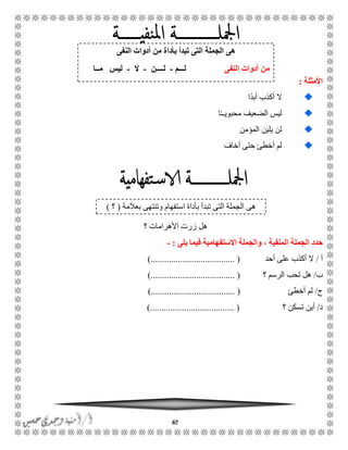 67
‫األمثلة‬:
‫ًا‬‫د‬‫أب‬ ‫أكذب‬ ‫ال‬
‫ا‬ًًً‫محبوي‬ ‫الضعيف‬ ‫ليس‬
‫المؤمن‬ ‫يلين‬ ‫لن‬
‫أخاف‬ ‫حتى‬ ‫أخطئ‬ ‫لم‬
‫؟‬ ‫األهرامات‬ ‫زرت‬ ‫هل‬
‫يلى‬ ‫فيما‬ ‫االستفهامية‬ ‫والجملة‬ ، ‫المنفية‬ ‫الجملة‬ ‫حدد‬:-
‫أ‬/‫عل‬ ‫أكذب‬ ‫ال‬‫أحد‬ ‫ى‬)..................................... (
‫ب‬/‫؟‬ ‫الرسم‬ ‫تحب‬ ‫هل‬)..................................... (
‫ج‬/‫أخطئ‬ ‫لم‬)..................................... (
‫د‬/‫؟‬ ‫تسكن‬ ‫أين‬........................ ().............
‫النفى‬ ‫أدوات‬ ‫من‬ ‫بأداة‬ ‫تبدأ‬ ‫التى‬ ‫الجملة‬ ‫هى‬
‫النفى‬ ‫أدوات‬ ‫من‬‫لـــم‬-‫لــــن‬-‫ال‬-‫مــا‬ ‫ليس‬
‫بعالمة‬ ‫وتنتهى‬ ‫استفهام‬ ‫بأداة‬ ‫تبدأ‬ ‫التى‬ ‫الجملة‬ ‫هى‬(‫؟‬)
 